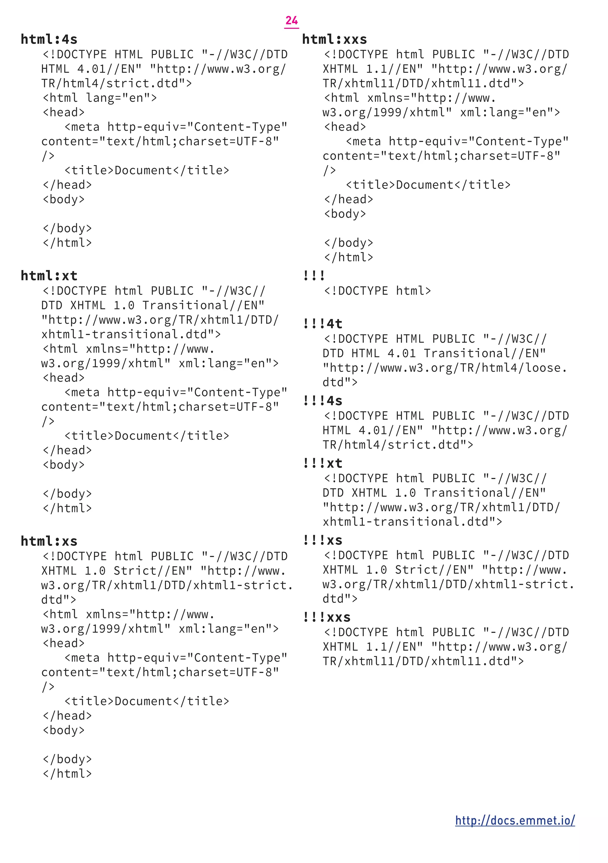 html:xxs
<!DOCTYPE html PUBLIC "-//W3C//DTD
XHTML 1.1//EN" "http://www.w3.org/
TR/xhtml11/DTD/xhtml11.dtd">
<html xmlns="http://www.
w3.org/1999/xhtml" xml:lang="en">
<head>
<meta http-equiv="Content-Type"
content="text/html;charset=UTF-8"
/>
<title>Document</title>
</head>
<body>
</body>
</html>
!!!
<!DOCTYPE html>
!!!4t
<!DOCTYPE HTML PUBLIC "-//W3C//
DTD HTML 4.01 Transitional//EN"
"http://www.w3.org/TR/html4/loose.
dtd">
!!!4s
<!DOCTYPE HTML PUBLIC "-//W3C//DTD
HTML 4.01//EN" "http://www.w3.org/
TR/html4/strict.dtd">
!!!xt
<!DOCTYPE html PUBLIC "-//W3C//
DTD XHTML 1.0 Transitional//EN"
"http://www.w3.org/TR/xhtml1/DTD/
xhtml1-transitional.dtd">
!!!xs
<!DOCTYPE html PUBLIC "-//W3C//DTD
XHTML 1.0 Strict//EN" "http://www.
w3.org/TR/xhtml1/DTD/xhtml1-strict.
dtd">
!!!xxs
<!DOCTYPE html PUBLIC "-//W3C//DTD
XHTML 1.1//EN" "http://www.w3.org/
TR/xhtml11/DTD/xhtml11.dtd">
http://docs.emmet.io/
html:4s
<!DOCTYPE HTML PUBLIC "-//W3C//DTD
HTML 4.01//EN" "http://www.w3.org/
TR/html4/strict.dtd">
<html lang="en">
<head>
<meta http-equiv="Content-Type"
content="text/html;charset=UTF-8"
/>
<title>Document</title>
</head>
<body>
</body>
</html>
html:xt
<!DOCTYPE html PUBLIC "-//W3C//
DTD XHTML 1.0 Transitional//EN"
"http://www.w3.org/TR/xhtml1/DTD/
xhtml1-transitional.dtd">
<html xmlns="http://www.
w3.org/1999/xhtml" xml:lang="en">
<head>
<meta http-equiv="Content-Type"
content="text/html;charset=UTF-8"
/>
<title>Document</title>
</head>
<body>
</body>
</html>
html:xs
<!DOCTYPE html PUBLIC "-//W3C//DTD
XHTML 1.0 Strict//EN" "http://www.
w3.org/TR/xhtml1/DTD/xhtml1-strict.
dtd">
<html xmlns="http://www.
w3.org/1999/xhtml" xml:lang="en">
<head>
<meta http-equiv="Content-Type"
content="text/html;charset=UTF-8"
/>
<title>Document</title>
</head>
<body>
</body>
</html>
24
 