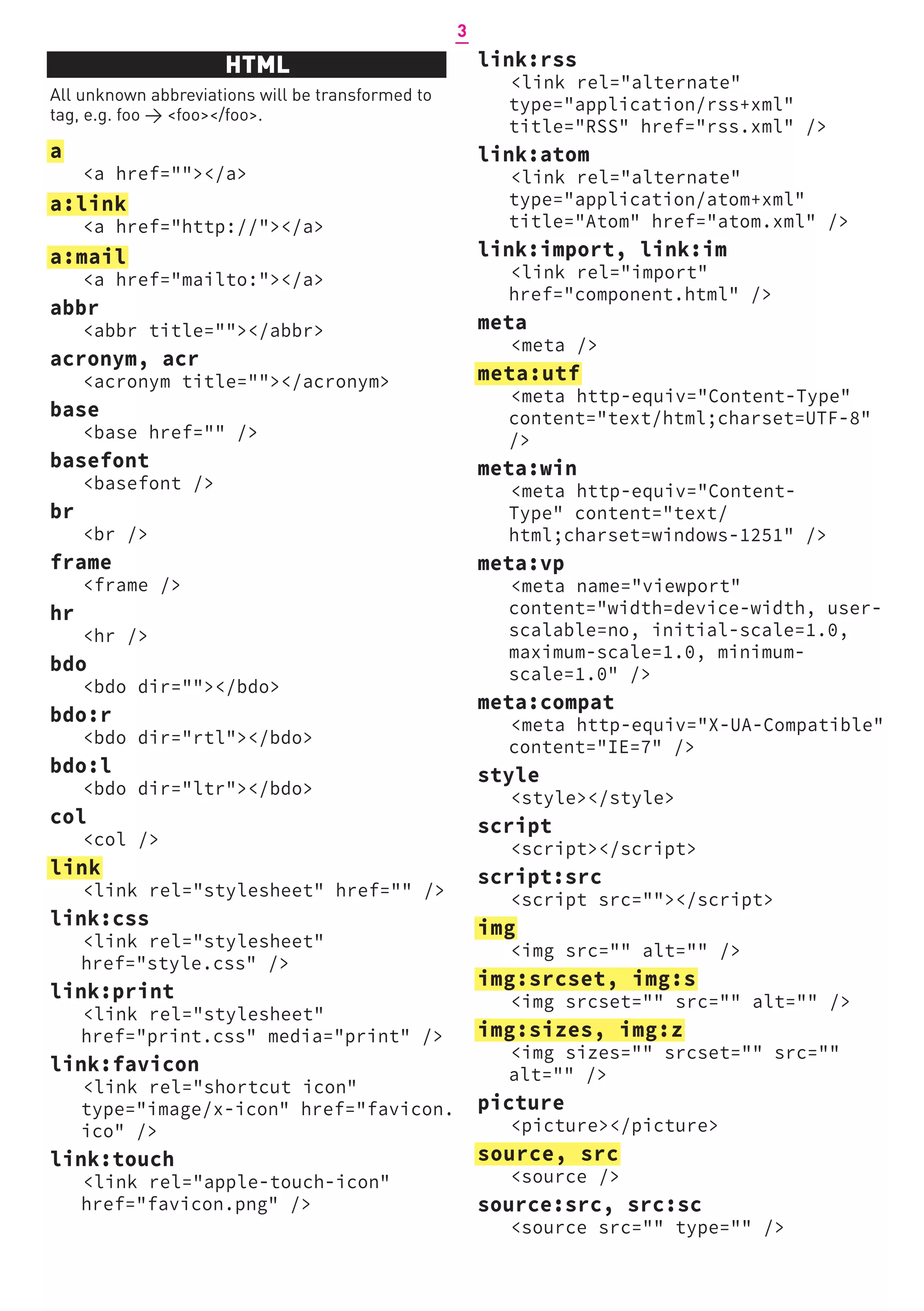 link:rss
<link rel="alternate"
type="application/rss+xml"
title="RSS" href="rss.xml" />
link:atom
<link rel="alternate"
type="application/atom+xml"
title="Atom" href="atom.xml" />
link:import, link:im
<link rel="import"
href="component.html" />
meta
<meta />
meta:utf
<meta http-equiv="Content-Type"
content="text/html;charset=UTF-8"
/>
meta:win
<meta http-equiv="Content-
Type" content="text/
html;charset=windows-1251" />
meta:vp
<meta name="viewport"
content="width=device-width, user-
scalable=no, initial-scale=1.0,
maximum-scale=1.0, minimum-
scale=1.0" />
meta:compat
<meta http-equiv="X-UA-Compatible"
content="IE=7" />
style
<style></style>
script
<script></script>
script:src
<script src=""></script>
img
<img src="" alt="" />
img:srcset, img:s
<img srcset="" src="" alt="" />
img:sizes, img:z
<img sizes="" srcset="" src=""
alt="" />
picture
<picture></picture>
source, src
<source />
source:src, src:sc
<source src="" type="" />
HTML
All unknown abbreviations will be transformed to
tag, e.g. foo → <foo></foo>.
a
<a href=""></a>
a:link
<a href="http://"></a>
a:mail
<a href="mailto:"></a>
abbr
<abbr title=""></abbr>
acronym, acr
<acronym title=""></acronym>
base
<base href="" />
basefont
<basefont />
br
<br />
frame
<frame />
hr
<hr />
bdo
<bdo dir=""></bdo>
bdo:r
<bdo dir="rtl"></bdo>
bdo:l
<bdo dir="ltr"></bdo>
col
<col />
link
<link rel="stylesheet" href="" />
link:css
<link rel="stylesheet"
href="style.css" />
link:print
<link rel="stylesheet"
href="print.css" media="print" />
link:favicon
<link rel="shortcut icon"
type="image/x-icon" href="favicon.
ico" />
link:touch
<link rel="apple-touch-icon"
href="favicon.png" />
3
 
