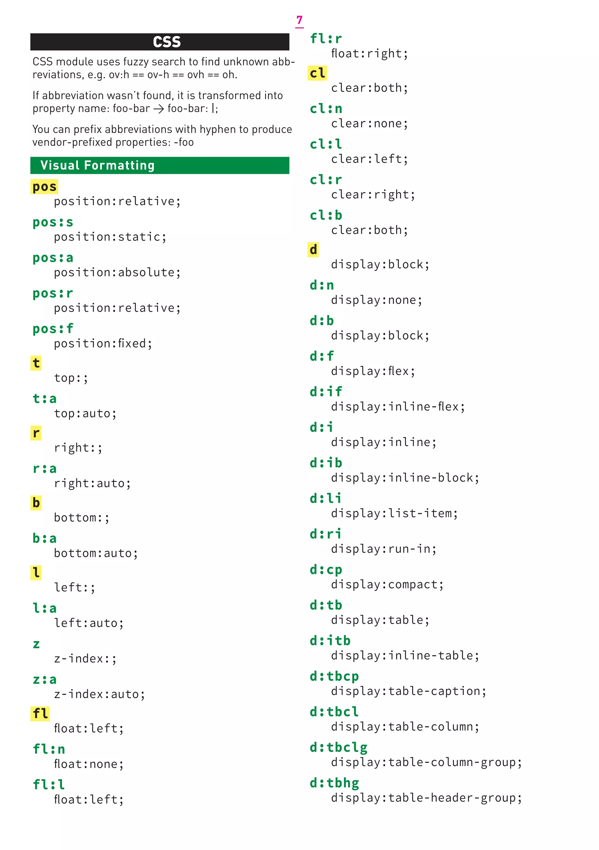 fl:r
float:right;
cl
clear:both;
cl:n
clear:none;
cl:l
clear:left;
cl:r
clear:right;
cl:b
clear:both;
d
display:block;
d:n
display:none;
d:b
display:block;
d:f
display:flex;
d:if
display:inline-flex;
d:i
display:inline;
d:ib
display:inline-block;
d:li
display:list-item;
d:ri
display:run-in;
d:cp
display:compact;
d:tb
display:table;
d:itb
display:inline-table;
d:tbcp
display:table-caption;
d:tbcl
display:table-column;
d:tbclg
display:table-column-group;
d:tbhg
display:table-header-group;
CSS
CSS module uses fuzzy search to find unknown abb-
reviations, e.g. ov:h == ov-h == ovh == oh.
If abbreviation wasn’t found, it is transformed into
property name: foo-bar → foo-bar: |;
You can prefix abbreviations with hyphen to produce
vendor-prefixed properties: -foo
Visual Formatting
pos
position:relative;
pos:s
position:static;
pos:a
position:absolute;
pos:r
position:relative;
pos:f
position:fixed;
t
top:;
t:a
top:auto;
r
right:;
r:a
right:auto;
b
bottom:;
b:a
bottom:auto;
l
left:;
l:a
left:auto;
z
z-index:;
z:a
z-index:auto;
fl
float:left;
fl:n
float:none;
fl:l
float:left;
7
 