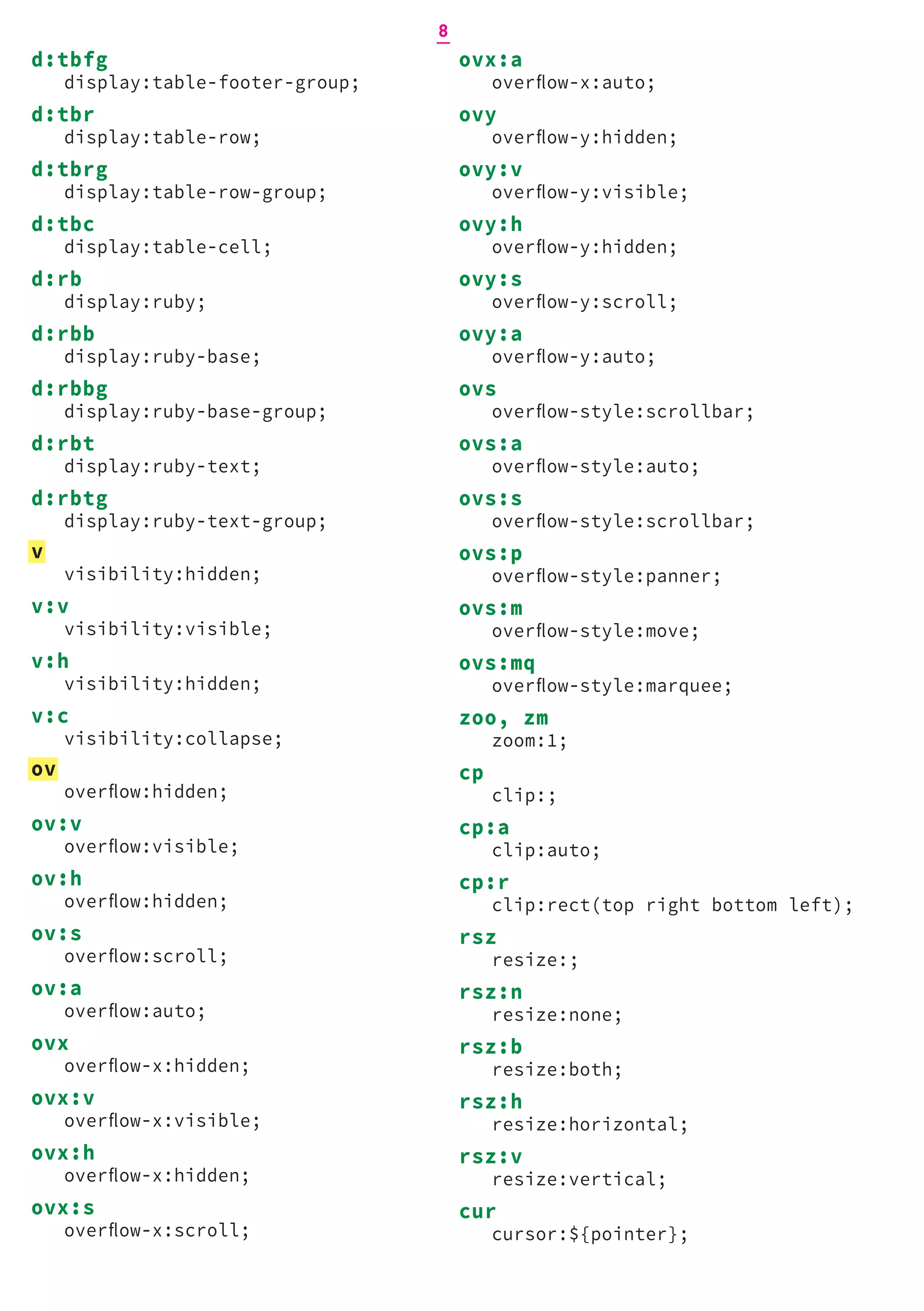 ovx:a
overflow-x:auto;
ovy
overflow-y:hidden;
ovy:v
overflow-y:visible;
ovy:h
overflow-y:hidden;
ovy:s
overflow-y:scroll;
ovy:a
overflow-y:auto;
ovs
overflow-style:scrollbar;
ovs:a
overflow-style:auto;
ovs:s
overflow-style:scrollbar;
ovs:p
overflow-style:panner;
ovs:m
overflow-style:move;
ovs:mq
overflow-style:marquee;
zoo, zm
zoom:1;
cp
clip:;
cp:a
clip:auto;
cp:r
clip:rect(top right bottom left);
rsz
resize:;
rsz:n
resize:none;
rsz:b
resize:both;
rsz:h
resize:horizontal;
rsz:v
resize:vertical;
cur
cursor:${pointer};
d:tbfg
display:table-footer-group;
d:tbr
display:table-row;
d:tbrg
display:table-row-group;
d:tbc
display:table-cell;
d:rb
display:ruby;
d:rbb
display:ruby-base;
d:rbbg
display:ruby-base-group;
d:rbt
display:ruby-text;
d:rbtg
display:ruby-text-group;
v
visibility:hidden;
v:v
visibility:visible;
v:h
visibility:hidden;
v:c
visibility:collapse;
ov
overflow:hidden;
ov:v
overflow:visible;
ov:h
overflow:hidden;
ov:s
overflow:scroll;
ov:a
overflow:auto;
ovx
overflow-x:hidden;
ovx:v
overflow-x:visible;
ovx:h
overflow-x:hidden;
ovx:s
overflow-x:scroll;
8
 
