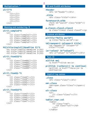 Cheatsheet | PDF
