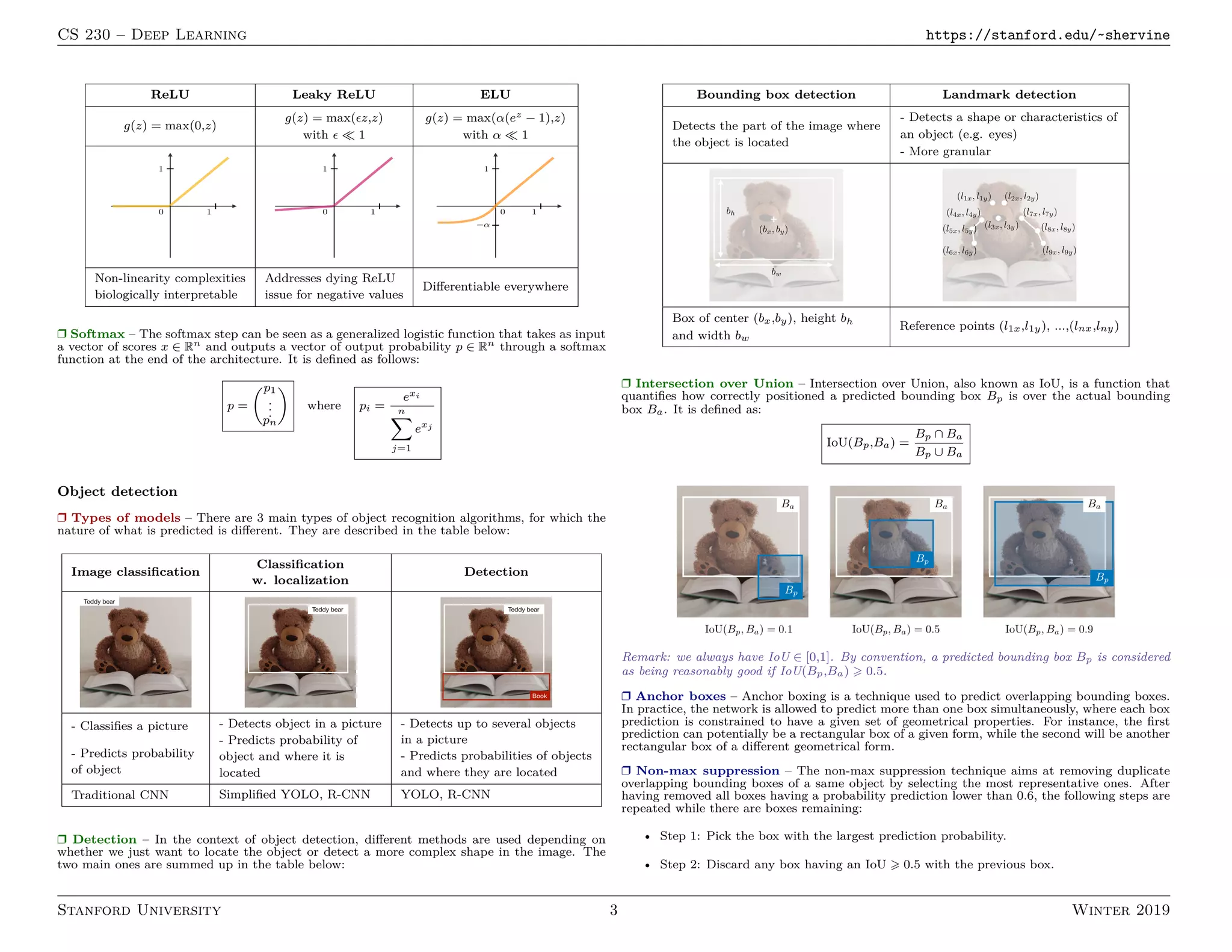Cheatsheet convolutional-neural-networks | PPT