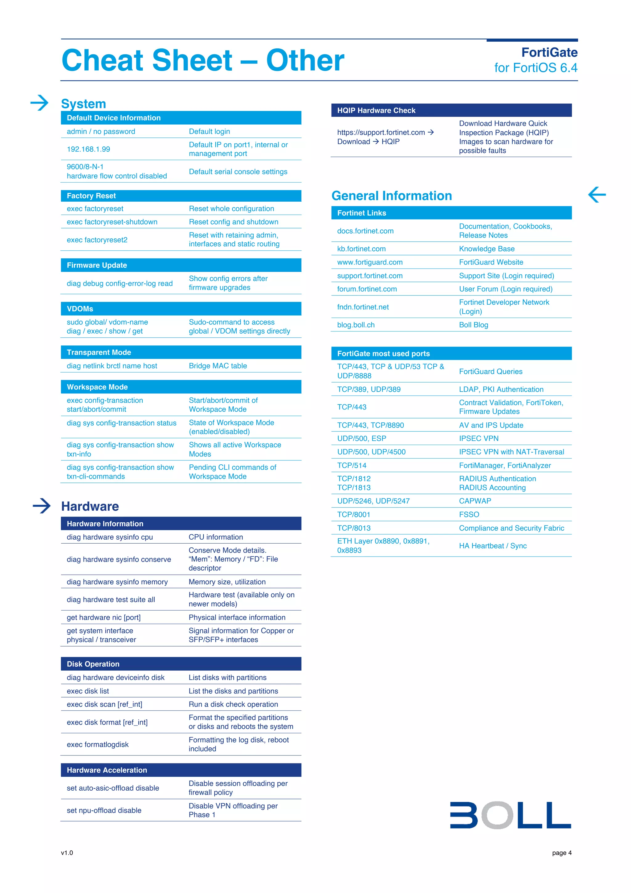 Cheat Sheet – Other FortiGate
for FortiOS 6.4
v1.0 page 4
System
Default Device Information
admin / no password Default login
192.168.1.99
Default IP on port1, internal or
management port
9600/8-N-1
hardware flow control disabled
Default serial console settings
Factory Reset
exec factoryreset Reset whole configuration
exec factoryreset-shutdown Reset config and shutdown
exec factoryreset2
Reset with retaining admin,
interfaces and static routing
Firmware Update
diag debug config-error-log read
Show config errors after
firmware upgrades
VDOMs
sudo global/ vdom-name
diag / exec / show / get
Sudo-command to access
global / VDOM settings directly
Transparent Mode
diag netlink brctl name host Bridge MAC table
Workspace Mode
exec config-transaction
start/abort/commit
Start/abort/commit of
Workspace Mode
diag sys config-transaction status State of Workspace Mode
(enabled/disabled)
diag sys config-transaction show
txn-info
Shows all active Workspace
Modes
diag sys config-transaction show
txn-cli-commands
Pending CLI commands of
Workspace Mode
Hardware
Hardware Information
diag hardware sysinfo cpu CPU information
diag hardware sysinfo conserve
Conserve Mode details.
“Mem”: Memory / “FD”: File
descriptor
diag hardware sysinfo memory Memory size, utilization
diag hardware test suite all
Hardware test (available only on
newer models)
get hardware nic [port] Physical interface information
get system interface
physical / transceiver
Signal information for Copper or
SFP/SFP+ interfaces
Disk Operation
diag hardware deviceinfo disk List disks with partitions
exec disk list List the disks and partitions
exec disk scan [ref_int] Run a disk check operation
exec disk format [ref_int]
Format the specified partitions
or disks and reboots the system
exec formatlogdisk
Formatting the log disk, reboot
included
Hardware Acceleration
set auto-asic-offload disable
Disable session offloading per
firewall policy
set npu-offload disable
Disable VPN offloading per
Phase 1
HQIP Hardware Check
https://support.fortinet.com à
Download à HQIP
Download Hardware Quick
Inspection Package (HQIP)
Images to scan hardware for
possible faults
General Information
Fortinet Links
docs.fortinet.com
Documentation, Cookbooks,
Release Notes
kb.fortinet.com Knowledge Base
www.fortiguard.com FortiGuard Website
support.fortinet.com Support Site (Login required)
forum.fortinet.com User Forum (Login required)
fndn.fortinet.net
Fortinet Developer Network
(Login)
blog.boll.ch Boll Blog
FortiGate most used ports
TCP/443, TCP & UDP/53 TCP &
UDP/8888
FortiGuard Queries
TCP/389, UDP/389 LDAP, PKI Authentication
TCP/443
Contract Validation, FortiToken,
Firmware Updates
TCP/443, TCP/8890 AV and IPS Update
UDP/500, ESP IPSEC VPN
UDP/500, UDP/4500 IPSEC VPN with NAT-Traversal
TCP/514 FortiManager, FortiAnalyzer
TCP/1812
TCP/1813
RADIUS Authentication
RADIUS Accounting
UDP/5246, UDP/5247 CAPWAP
TCP/8001 FSSO
TCP/8013 Compliance and Security Fabric
ETH Layer 0x8890, 0x8891,
0x8893
HA Heartbeat / Sync
 
