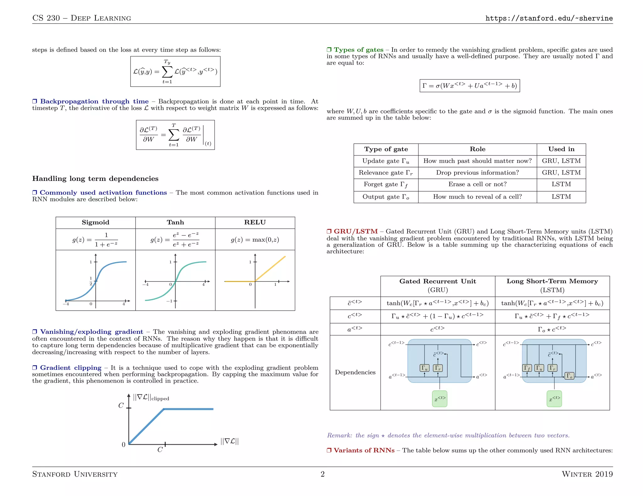 CS 230 – Deep Learning https://stanford.edu/~shervine
steps is defined based on the loss at every time step as follows:
L(b
y,y) =
Ty
X
t=1
L(b
y<t>
,y<t>
)
r Backpropagation through time – Backpropagation is done at each point in time. At
timestep T, the derivative of the loss L with respect to weight matrix W is expressed as follows:
∂L(T )
∂W
=
T
X
t=1
∂L(T )
∂W
 