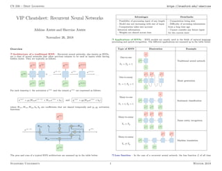 CS 230 – Deep Learning https://stanford.edu/~shervine
VIP Cheatsheet: Recurrent Neural Networks
Afshine Amidi and Shervine Amidi
November 26, 2018
Overview
r Architecture of a traditional RNN – Recurrent neural networks, also known as RNNs,
are a class of neural networks that allow previous outputs to be used as inputs while having
hidden states. They are typically as follows:
For each timestep t, the activation a<t> and the output y<t> are expressed as follows:
a<t>
= g1(Waaa<t−1>
+ Waxx<t>
+ ba) and y<t>
= g2(Wyaa<t>
+ by)
where Wax, Waa, Wya, ba, by are coefficients that are shared temporally and g1, g2 activation
functions
The pros and cons of a typical RNN architecture are summed up in the table below:
Advantages Drawbacks
- Possibility of processing input of any length
- Model size not increasing with size of input
- Computation takes into account
historical information
- Weights are shared across time
- Computation being slow
- Difficulty of accessing information
from a long time ago
- Cannot consider any future input
for the current state
r Applications of RNNs – RNN models are mostly used in the fields of natural language
processing and speech recognition. The different applications are summed up in the table below:
Type of RNN Illustration Example
One-to-one
Tx = Ty = 1
Traditional neural network
One-to-many
Tx = 1, Ty > 1
Music generation
Many-to-one
Tx > 1, Ty = 1
Sentiment classification
Many-to-many
Tx = Ty
Name entity recognition
Many-to-many
Tx 6= Ty
Machine translation
r Loss function – In the case of a recurrent neural network, the loss function L of all time
Stanford University 1 Winter 2019
 