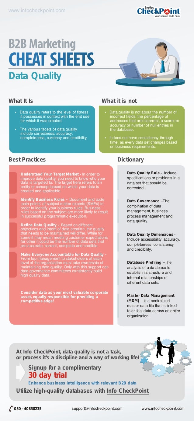 Data Quality Cheat Sheet
