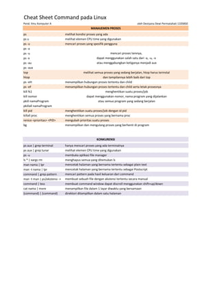 Cheat Sheet Command pada Linux
Pend. Ilmu Komputer A

oleh Destyana Dewi Permatahati 1105850

MANAJEMEN PROSES
ps
ps u
ps ...