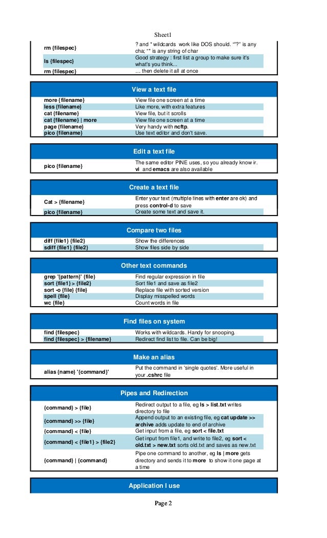 Cara cepat belajar bahasa inggris