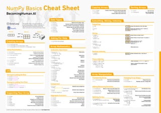 Cheat sheets for AI | PDF