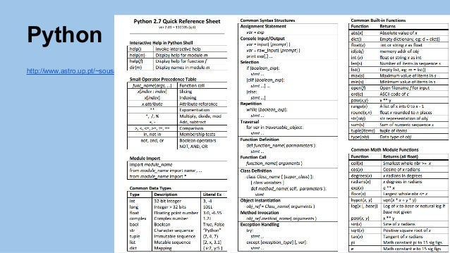 python http www astro up pt sousasag python_for_astronomers python python commands cheat sheet