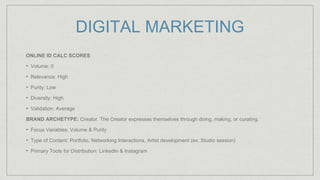 DIGITAL MARKETING
ONLINE ID CALC SCORES
• Volume: 0
• Relevance: High
• Purity: Low
• Diversity: High
• Validation: Average
BRAND ARCHETYPE: Creator. The Creator expresses themselves through doing, making, or curating.
• Focus Variables: Volume & Purity
• Type of Content: Portfolio, Networking Interactions, Artist development (ex: Studio session)
• Primary Tools for Distribution: LinkedIn & Instagram
 