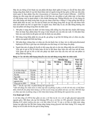 Mặc dù các thông số kỹ thuật của sản phẩm đã được định nghĩa rõ ràng và vấn đề bảo đảm chất
lượng cũng được định rõ sau khi tham khảo một số nguồn trong đó bao gồm cả Hội các nhà chức
trách quản lý thực phẩm Hoa Kỳ (Association of American Feed Control Officials - AAFCO)
nhưng các nhà cung cấp mỡ nguyên liệu có thể bán các sản phẩm có ghi nhãn mác và bảo đảm
về chất lượng vượt ra ngoài phạm vi tiêu chuẩn thương mại. Những khuyến cáo về xây dựng chỉ
tiêu chất lượng mỡ dùng trong thức ăn gia súc được trình bày ở Bảng 4. Cũng giống như bất kỳ
thành phần thức ăn nào, các chỉ tiêu kỹ thuật của mỡ dùng trong thức ăn gia súc nên được hiểu
một cách chính xác bởi cả người bán và người mua. Dưới đây là các chỉ dẫn thông thường cho
loại sản phẩm mỡ dùng trong thức ăn chăn nuôi:
1. Mỡ phải ở trạng thái ổn định với hàm lượng chất chống ôxy hóa đạt tiêu chuẩn chất lượng
   thức ăn hoặc thực phẩm được bổ sung ở mức khuyến cáo của nhà sản xuất. Có thể phải thực
   hiện các cuộc kiểm tra để giám sát tính ổn định của sản phẩm.
2. Mỡ dùng trong khẩu phần ăn của gà đẻ, gà giống và gà thịt thì không nên có chứa các phụ
   phẩm của ngành chế biến hạt bông.
3. Mỡ phải được chứng thực có chứa các tồn dư thuốc bảo vệ thực vật và chất polychlorinated
   biphenyls (PCBs) ở giới hạn mà chính phủ của tiểu bang và Liên bang cho phép.
4. Người bán nên cố gắng tối đa để có thể cung cấp mỡ có cấu trúc đồng nhất cho mỗi lô hàng.
   Việc ghi rõ giá trị Iốt tối thiểu hoặc tối đa có thể được thực hiện cho mỗi loại mỡ đã mua.
   Việc giám sát giá trị Iốt có thể cho phép xác định xem liệu cấu trúc mỡ của sản phẩm có
   đồng nhất hay không.
Bảng 4: Các chỉ tiêu chất lƣợng khuyến cáo của mỡ dùng trong thức ăn chăn nuôi.
                                                         Mỡ hỗn hợp              Nƣớc súp
                        %        Gia súc     Gia     Mỡ động   Mỡ động            thực vật
                                             cầm       vật      thực vật         trong sản
                                                                                   xuất xà
                                                                                   phòng
 A xít béo tổng số   Tối thiểu      90        90         90           90             90
 A xít béo tự do      Tối đa        15        15         15          15*             50
 Ẩm độ                Tối đa         1         1          1            1             1.5
 Tạp chất             Tối đa       0,5        0,5        0,5         0,5             1,0
 Phần không thể       Tối đa         1         1          1           1*              4
 saponin hóa
 Tổng giá trị MIU     Tối đa         2         2          2            2              6
MIU = Ẩm độ, tạp chất, và phần không thể saponin hóa
* Khi mỡ dùng cho chăn nuôi có chứa súp nấu xà phòng có pha a xít thì chỉ tiêu này có thể được
điều chỉnh để cho phép hàm lượng a xít béo tự do trong sản phẩm mỡ này cao hơn. Mỡ hỗn hợp
có chứa súp nấu xà phòng cũng có thể chứa hàm lượng chất không thể saponin hóa cao hơn.
Các thuật ngữ về mỡ
A xít béo tổng số (TFA) bao gồm cả các a xít béo tự do và a xít có gắn glycerol (glyceride
nguyên gốc). Mỡ được cấu tạo bởi khoảng 90% các a xít béo và 10% glycerol. Glycerol chứa
khoảng 4,32 calori (cal)/g còn các a xít béo chứa 9,4 cal. Vì các a xít béo có chứa mức năng
lượng cao gấp hơn hai lần hàm lượng năng lượng trong glycerol nên hàm lượng TFA trong mỡ
đóng vai trò là chất chỉ thị cho giá trị năng lượng.



                                             10
 