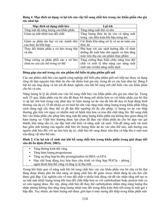 Bảng 4. Mục đích sử dụng và lợi ích của việc bổ sung chất béo trong các khẩu phần cho gia
súc nhai lại.
      Mục đích sử dụng chất béo                             Lợi ích
 Tăng mật độ năng lượng của khẩu phần     Tăng năng suất thịt và sữa
 Giảm sự mất nhiệt trao đổi chất          Tăng lượng thức ăn ăn vào và năng suất
                                          trong các điều kiện khí hậu nóng ẩm
 Giảm sự phân tán bụi và các mảnh nhỏ Cải thiện khả năng xử lý và sự an toàn của
 của thức ăn hỗn hợp                      thức ăn
 Thay đổi thành phần a xít béo trong thịt Phù hợp với các sách hướng dẫn về dinh
 và sữa                                   dưỡng đã xuất bản cho người và làm tăng
                                          mức tiêu thụ các sản phẩm thực phẩm
 Tăng cường sự phân phối các a xít béo Tăng cường thực hiện chức năng trao đổi
 chưa no của các mô trong cơ thể          chất và sinh lý như nâng cao năng suất
                                          sinh sản và khả năng miễn dịch
Đóng góp của mỡ trong các sản phẩm chế biến từ phụ phẩm giết mổ
Các sản phẩm chất béo của ngành công nghiệp chế biến phụ phẩm giết mổ tiếp tục được sử dụng
rộng rãi làm nguyên liệu thức ăn cho rất nhiều loài gia súc, trong đó có các loài nhai lại. Bảng 4
liệt kê các ứng dụng và lợi ích đã được nghiên cứu khi bổ sung mỡ chế biến vào các khẩu phần
cho bò và cừu.
Năng lượng là lý do chính của việc bổ sung chất béo vào khẩu phần cho gia súc nhai lại. Trong
suốt 25 qua, khẩu phần của bò sữa đã được bổ dung mỡ nhiều hơn so với khẩu phần của bò thịt
vì áp lực lớn hơn trong việc phải duy trì hàm lượng xơ ăn vào đủ lớn để duy trì hoạt động bình
thường của dạ cỏ. Ở rất nhiều cơ sở nuôi bò sữa việc tăng mức năng lượng trong khẩu phần bằng
cách dùng ngũ cốc thay thế cỏ đã đạt đến ngưỡng tối đa cho phép, vì lượng xơ ăn vào thấp
thường gắn liền với nguy cơ nhiễm một số bệnh tiêu hóa và trao đổi chất tăng lên. Bổ sung chất
béo vào khẩu phần cho phép làm tăng mật độ năng lượng khẩu phần mà không làm giảm đáng kể
hàm lượng xơ. Chất béo thường được lựa chọn để đưa vào khẩu phần ăn cho bò dựa vào giá
thành, khả năng sẵn có, các đặc tính chế biến và năng suất vật nuôi. Vấn đề năng suất vật nuôi
bao gồm ảnh hưởng của nguồn chất béo tới lượng thức ăn ăn vào như thế nào, ảnh hưởng của
nguồn chất béo đối với sự tiêu hóa dạ cỏ, chất béo bổ sung được tiêu hóa và hấp thu ở ruột non
của động vật như thế nào.
Hình 2. Các lợi ích về sinh sản khi bổ sung chất béo trong khẩu phần trong giai đoạn tiết
sữa đã ổn định (Petit, 2003).
    •   Tăng đường kính thể vàng
    •   Tăng hàm lượng progesterone
    •   Tăng sự tổng hợp ba dãy prostaglandins từ DHA và EPA
    •   Hạn chế hoạt động ôxy hóa theo chu trình và tổng hợp PGF2α - phòng
        ngừa thoái hóa thể vàng và tăng tỷ lệ thụ tinh
Trong khi hiệu quả về năng suất khi bổ sung chất béo vào các khẩu phần của bò sữa và bò thịt
đang được khám phá thì khả năng sử dụng chất béo để giảm stress nhiệt đang là câu hỏi cần
được giải đáp. Các nghiên cứu về trao đổi chất ở nhiều loài động vật đã xác nhận rằng mỡ tạo ra
sự mất mát nhiệt lượng trong khi trao đổi chất thấp hơn so với carbohydrate hoặc protein trên cơ
sở calo ngang nhau. Do vậy, dùng chất béo để thay thế carbohydrate nhằm tăng năng lượng thu
nhận nhưng không làm tăng tổng lượng nhiệt trao đổi trong điều kiện thời tiết nóng là một gợi ý
hấp dẫn. Tuy nhiên, do hàm lượng mỡ được giới hạn ở mức tương đối thấp trong khẩu phần nên

                                              114
 