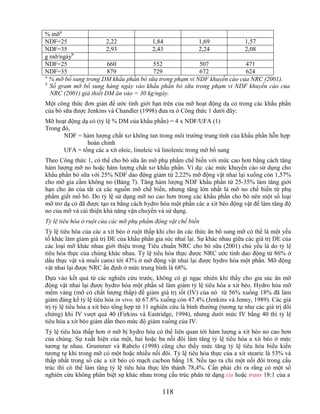 % mỡa
NDF=25                 2,22             1,84            1,69            1,57
NDF=35                 2,93             2,43            2,24            2,08
g mỡ/ngàyb
NDF=25                  660             552             507             471
NDF=35                  879             729             672             624
a
  % mỡ bổ sung trong DM khẩu phần bò sữa trong phạm vi NDF khuyến cáo của NRC (2001).
b
  Số gram mỡ bổ sung hàng ngày vào khẩu phần bò sữa trong phạm vi NDF khuyến cáo của
  NRC (2001) giả thiết DM ăn vào = 30 kg/ngày.
Một công thức đơn giản để ước tính giới hạn trên của mỡ hoạt động dạ cỏ trong các khẩu phần
của bò sữa được Jenkins và Chandler (1998) đưa ra ở Công thức 1 dưới đây:
Mỡ hoạt động dạ cỏ (tỷ lệ % DM của khẩu phần) = 4 x NDF/UFA (1)
Trong đó,
       NDF = hàm lượng chất xơ không tan trong môi trường trung tính của khẩu phần hỗn hợp
               hoàn chỉnh
       UFA = tổng các a xít oleic, linoleic và linolenic trong mỡ bổ sung
Theo Công thức 1, có thể cho bò sữa ăn mỡ phụ phẩm chế biến với mức cao hơn bằng cách tăng
hàm lượng mỡ no hoặc hàm lượng chất xơ khẩu phần. Ví dụ: các mức khuyến cáo sử dụng cho
khẩu phần bò sữa với 25% NDF dao động giảm từ 2,22% mỡ động vật nhai lại xuống còn 1,57%
cho mỡ gia cầm không no (Bảng 7). Tăng hàm lượng NDF khẩu phần từ 25-35% làm tăng giới
hạn cho ăn của tất cả các nguồn mỡ chế biến, nhưng tăng lớn nhất là mỡ no chế biến từ phụ
phẩm giết mổ bò. Do tỷ lệ sử dụng mỡ no cao hơn trong các khẩu phần cho bò nên một số loại
mỡ trơ dạ cỏ đã được tạo ra bằng cách hydro hóa một phần các a xít béo động vật để làm tăng độ
no của mỡ và cải thiện khả năng vận chuyển và sử dụng.
Tỷ lệ tiêu hóa ở ruột của các mỡ phụ phẩm động vật chế biến
Tỷ lệ tiêu hóa của các a xít béo ở ruột thấp khi cho ăn các thức ăn bổ sung mỡ có thể là một yếu
tố khác làm giảm giá trị DE của khẩu phần gia súc nhai lại. Sự khác nhau giữa các giá trị DE của
các loại mỡ khác nhau giới thiệu trong Tiêu chuẩn NRC cho bò sữa (2001) chủ yếu là do tỷ lệ
tiêu hóa thực của chúng khác nhau. Tỷ lệ tiêu hóa thực được NRC ước tính dao động từ 86% ở
dầu thực vật và muối canxi tới 43% ở mỡ động vật nhai lại được hydro hóa một phần. Mỡ động
vật nhai lại được NRC ấn định ở mức trung bình là 68%.
Dựa vào kết quả từ các nghiên cứu trước, không có gì ngạc nhiên khi thấy cho gia súc ăn mỡ
động vật nhai lại được hydro hóa một phần sẽ làm giảm tỷ lệ tiêu hóa a xít béo. Hydro hóa mỡ
mềm vàng (mỡ có chất lượng thấp) để giảm giá trị iốt (IV) của nó từ 56% xuống 18% đã làm
giảm đáng kể tỷ lệ tiêu hóa in vivo, từ 67.8% xuống còn 47.4% (Jenkins và Jenny, 1989). Các giá
trị tỷ lệ tiêu hóa a xít béo tổng hợp từ 11 nghiên cứu là bình thường (tương tự như các giá trị đối
chứng) khi IV vượt quá 40 (Firkins và Eastridge, 1994), nhưng dưới mức IV bằng 40 thì tỷ lệ
tiêu hóa a xít béo giảm dần theo mức độ giảm xuống của IV.
Tỷ lệ tiêu hóa thấp hơn ở mỡ bị hydro hóa có thể liên quan tới hàm lượng a xít béo no cao hơn
của chúng. Sự xuất hiện của một, hai hoặc ba nối đôi làm tăng tỷ lệ tiêu hóa a xít béo ở mức
tương tự nhau. Grummer và Rabelo (1998) cũng cho thấy mức tăng tỷ lệ tiêu hóa biểu kiến
tương tự khi trong mỡ có một hoặc nhiều nối đôi. Tỷ lệ tiêu hóa thực của a xít stearic là 53% và
thấp nhất trong số các a xít béo có mạch cacbon bằng 18. Nếu tạo ra chỉ một nối đôi trong cấu
trúc thì có thể làm tăng tỷ lệ tiêu hóa thực lên thành 78,4%. Cần phải chỉ ra rằng có một số
nghiên cứu không phân biệt sự khác nhau trong cấu trúc phân tử dạng cis hoặc trans 18:1 của a

                                               118
 
