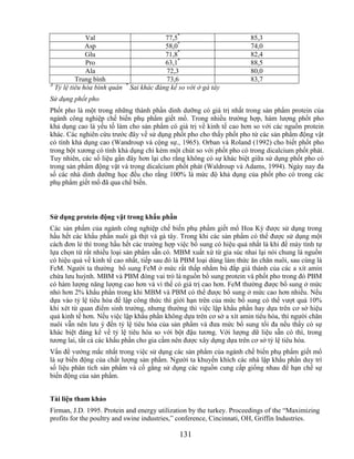 Val                          77,5*                      85,3
              Asp                          58,0*                      74,0
              Glu                          71,8*                      82,4
              Pro                          63,1*                      88,5
              Ala                          72,3                       80,0
          Trung bình                       73,6                       83,7
A                            *
  Tỷ lệ tiêu hóa bình quân     Sai khác đáng kể so với ở gà tây
Sử dụng phốt pho
Phốt pho là một trong những thành phần dinh dưỡng có giá trị nhất trong sản phẩm protein của
ngành công nghiệp chế biến phụ phẩm giết mổ. Trong nhiều trường hợp, hàm lượng phốt pho
khả dụng cao là yếu tố làm cho sản phẩm có giá trị về kinh tế cao hơn so với các nguồn protein
khác. Các nghiên cứu trước đây về sử dụng phốt pho cho thấy phốt pho từ các sản phẩm động vật
có tính khả dụng cao (Wandroup và cộng sự., 1965). Orban và Roland (1992) cho biết phốt pho
trong bột xương có tính khả dụng chỉ kém một chút so với phốt pho có trong dicalcium phốt phát.
Tuy nhiên, các số liệu gần đây hơn lại cho rằng không có sự khác biệt giữa sử dụng phốt pho có
trong sản phẩm động vật và trong dicalcium phốt phát (Waldroup và Adams, 1994). Ngày nay đa
số các nhà dinh dưỡng học đều cho rằng 100% là mức độ khả dụng của phốt pho có trong các
phụ phẩm giết mổ đã qua chế biến.



Sử dụng protein động vật trong khẩu phần
Các sản phẩm của ngành công nghiệp chế biến phụ phẩm giết mổ Hoa Kỳ được sử dụng trong
hầu hết các khẩu phần nuôi gà thịt và gà tây. Trong khi các sản phẩm có thể được sử dụng một
cách đơn lẻ thì trong hầu hết các trường hợp việc bổ sung có hiệu quả nhất là khi để máy tính tự
lựa chọn từ rất nhiều loại sản phẩm sẵn có. MBM xuất xứ từ gia súc nhai lại nói chung là nguồn
có hiệu quả về kinh tế cao nhất, tiếp sau đó là PBM loại dùng làm thức ăn chăn nuôi, sau cùng là
FeM. Người ta thường bổ sung FeM ở mức rất thấp nhằm bù đắp giá thành của các a xít amin
chứa lưu huỳnh. MBM và PBM đóng vai trò là nguồn bổ sung protein và phốt pho trong đó PBM
có hàm lượng năng lượng cao hơn và vì thế có giá trị cao hơn. FeM thường được bổ sung ở mức
nhỏ hơn 2% khẩu phần trong khi MBM và PBM có thể được bổ sung ở mức cao hơn nhiều. Nếu
dựa vào tỷ lệ tiêu hóa để lập công thức thì giới hạn trên của mức bổ sung có thể vượt quá 10%
khi xét từ quan điểm sinh trưởng, nhưng thường thì việc lập khẩu phần hay dựa trên cơ sở hiệu
quả kinh tế hơn. Nếu việc lập khẩu phần không dựa trên cơ sở a xít amin tiêu hóa, thì người chăn
nuôi vẫn nên lưu ý đến tỷ lệ tiêu hóa của sản phẩm và đưa mức bổ sung tối đa nếu thấy có sự
khác biệt đáng kể về tỷ lệ tiêu hóa so với bột đậu tương. Với lượng dữ liệu sẵn có thì, trong
tương lai, tất cả các khẩu phần cho gia cầm nên được xây dựng dựa trên cơ sở tỷ lệ tiêu hóa.
Vấn đề vướng mắc nhất trong việc sử dụng các sản phẩm của ngành chế biến phụ phẩm giết mổ
là sự biến động của chất lượng sản phẩm. Người ta khuyến khích các nhà lập khẩu phần duy trì
số liệu phân tích sản phẩm và cố gắng sử dụng các nguồn cung cấp giống nhau để hạn chế sự
biến động của sản phẩm.


Tài liệu tham khảo
Firman, J.D. 1995. Protein and energy utilization by the turkey. Proceedings of the ―Maximizing
profits for the poultry and swine industries,‖ conference, Cincinnati, OH, Griffin Industries.

                                                131
 