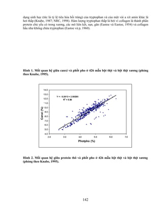 dụng sinh học (tức là tỷ lệ tiêu hóa hồi tràng) của tryptophan và của một vài a xít amin khác là
hơi thấp (Knabe, 1987; NRC, 1998). Hàm lượng tryptophan thấp là bởi vì collagen là thành phần
protein chủ yếu có trong xương, các mô liên kết, sụn, gân (Eastoe và Eastoe, 1954) và collagen
hầu như không chứa tryptophan (Eastoe và p, 1960).




Hình 1. Mối quan hệ giữa canxi và phốt pho ở 426 mẫu bột thịt và bột thịt xƣơng (phỏng
theo Knabe, 1995).




             )
             Canxi (%)




             %
             (


             Canxi




                                          Photpho (%)




Hình 2. Mối quan hệ giữa protein thô và phốt pho ở 426 mẫu bột thịt và bột thịt xƣơng
(phỏng theo Knabe, 1995).




                                             142
 