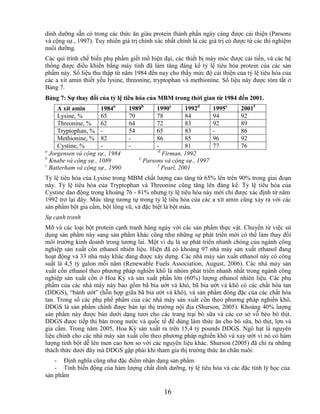 dinh dưỡng sẵn có trong các thức ăn giàu protein thành phần ngày càng được cải thiện (Parsons
và cộng sự., 1997). Tuy nhiên giá trị chính xác nhất chính là các giá trị có được từ các thí nghiệm
nuôi dưỡng.
Các qui trình chế biến phụ phẩm giết mổ hiện đại, các thiết bị máy móc được cải tiến, và các hệ
thống được điều khiển bằng máy tính đã làm tăng đáng kể tỷ lệ tiêu hóa protein của các sản
phẩm này. Số liệu thu thập từ năm 1984 đến nay cho thấy mức độ cải thiện của tỷ lệ tiêu hóa của
các a xít amin thiết yếu lysine, threonine, tryptophan và methionine. Số liệu này được tóm tắt ở
Bảng 7.
Bảng 7: Sự thay đổi của tỷ lệ tiêu hóa của MBM trong thời gian từ 1984 đến 2001.
     A xít amin       1984a      1989b      1990c       1992d      1995e      2001f
     Lysine, %        65         70         78          84         94         92
     Threonine, %     62         64         72          83         92         89
     Tryptophan, % -             54         65          83         -          86
     Methionine, % 82            -          86          85         96         92
     Cystine, %       -          -          -           81         77         76
a                                            d
  Jorgensen và cộng sự., 1984                  Firman, 1992
b                                    e
  Knabe và cộng sự., 1089              Parsons và cộng sự., 1997
c                                            f
  Batterham và cộng sự., 1990                  Pearl, 2001
Tỷ lệ tiêu hóa của Lysine trong MBM chất lượng cao tăng từ 65% lên trên 90% trong giai đoạn
này. Tỷ lệ tiêu hóa của Tryptophan và Threonine cũng tăng lên đáng kể. Tỷ lệ tiêu hóa của
Cystine dao động trong khoảng 76 - 81% nhưng tỷ lệ tiêu hóa này mới chỉ được xác định từ năm
1992 trở lại đây. Mức tăng tương tự trong tỷ lệ tiêu hóa của các a xít amin cũng xảy ra với các
sản phẩm bột gia cầm, bột lông vũ, và đặc biệt là bột máu.
Sự cạnh tranh
Mỡ và các loại bột protein cạnh tranh hàng ngày với các sản phẩm thực vật. Chuyển từ việc sử
dụng sản phẩm này sang sản phẩm khác cũng như những sự phát triển mới có thể làm thay đổi
môi trường kinh doanh trong tương lai. Một ví dụ là sự phát triển nhanh chóng của ngành công
nghiệp sản xuất cồn ethanol nhiên liệu. Hiện đã có khoảng 97 nhà máy sản xuất ethanol đang
hoạt động và 33 nhà máy khác đang được xây dựng. Các nhà máy sản xuất ethanol này có công
suất là 4,5 tỷ galon mỗi năm (Renewable Fuels Association, August, 2006). Các nhà máy sản
xuất cồn ethanol theo phương pháp nghiền khô là nhóm phát triển nhanh nhất trong ngành công
nghiệp sản xuất cồn ở Hoa Kỳ và sản xuất phần lớn (60%) lượng ethanol nhiên liệu. Các phụ
phẩm của các nhà máy này bao gồm bã bia ướt và khô, bã bia ướt và khô có các chất hòa tan
(DDGS), ―bánh ướt‖ (hỗn hợp giữa bã bia ướt và khô), và sản phẩm đông đặc của các chất hòa
tan. Trong số các phụ phế phẩm của các nhà máy sản xuất cồn theo phương pháp nghiền khô,
DDGS là sản phẩm chính được bán tại thị trường nội địa (Shurson, 2005). Khoảng 40% lượng
sản phẩm này được bán dưới dạng tươi cho các trang trại bò sữa và các cơ sở vỗ béo bò thịt.
DDGS được tiếp thị bán trong nước và quốc tế để dùng làm thức ăn cho bò sữa, bò thịt, lợn và
gia cầm. Trong năm 2005, Hoa Kỳ sản xuất ra trên 15,4 tỷ pounds DDGS. Ngô hạt là nguyên
liệu chính cho các nhà máy sản xuất cồn theo phương pháp nghiền khô và xay ướt vì nó có hàm
lượng tinh bột dễ lên men cao hơn so với các nguyên liệu khác. Shurson (2005) đã chỉ ra những
thách thức dưới đây mà DDGS gặp phải khi tham gia thị trường thức ăn chăn nuôi:
    - Định nghĩa cũng như đặc điểm nhận dạng sản phẩm
    - Tính biến động của hàm lượng chất dinh dưỡng, tỷ lệ tiêu hóa và các đặc tính lý học của
sản phẩm

                                               16
 