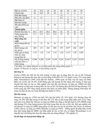 Bột cá, cá trích         28    24,5      24     20      40      20       20  20
 Gluten ngô               28    24,5      24     20      11      11       11  11
 Khô đậu tương             -       -       -       -     13       -        -   -
 Bột máu, sấy phun         6      12       -       -     4,5      5        5  5,5
 Bột lông vũ               -       -       -       -      -      17       17   -
 Bột thịt xương            -       -       -       -      -      25        -  25
 Bột phụ phẩm gia          -       -      20     30       -       -       16  16
 cầm
 Thành phần
 Protein tiêu hóa, %    43,3    43,7     44,5   44,6     42      42       42  42
 Năng lượng tiêu         21,3   21,3     21,5   21,6     19      19       19  19
 hóa, MJ/kg
 Khả năng sản
 xuất
 Khối lượng đầu kỳ,       17      17      16      18     35      35       35  35
 g/con
 Khối lượng cuối         209     215     202     209    278     247*     264 245*
 kỳ, g/con
 Hiệu quả sử dụng        1,18   1,26     1,19   1,18    1,26 1,11* 1,20 1,09*
 thức ăn, tăng
 trọng/thức ăn
 Hệ số tăng trưởng      0,200 0,205 0,199 0,199 0,261 0,241* 0,252 0,239*
 tính theo đơn vị
 nhiệt lượng
* Sai khác có ý nghĩa thống kê so với khẩu phần đối chứng (Khẩu phần 1).
Nguồn: El Haroun và cộng sự, số liệu không công bố.
Bột lông vũ
Fowler (1990) cho biết tốc độ sinh trưởng và hiệu quả sử dụng thức ăn của cá hồi Chinook
không bị ảnh hưởng khi thay bột cá trích bằng FeM (90% CP, 4% lipid) ở mức 15% trong khẩu
phần. Henrichfreise (1989, trích dẫn bởi Stefens., 1994) quan sát thấy việc bổ sung vào khẩu
phần của cá hồi vân 20-25% FeM không gây ảnh hưởng tới khả năng sinh trưởng và hiệu quả
chuyển hóa thức ăn của cá. Một nghiên cứu mới đây của Bureau và cộng sự. (2000) cho thấy
sinh trưởng và hiệu quả sử dụng thức ăn của cá hồi vân không thay đổi khi kết hợp khoảng 15%
FeM (cung cấp 20% tổng lượng protein tiêu hóa) vào khẩu phần. Thông thường FeM được bổ
sung vào thức ăn cho cá ở mức độ thấp hơn nhiều (5-10%).
Bột thịt xương
Shimeno và cộng sự. (1993) cho biết 10% bột thịt (68% CP, 16% lipid, 11% khoáng tổng số)
cùng với 20% khô đậu tương có thể thay thế 23% bột cá nâu trong khẩu phần nuôi cá tai vàng,
một loài cá ăn nhiều thịt. Bureau và cộng sự (2000) cho rằng có thể kết hợp tới 24% MBM (cung
cấp khoảng 25% tổng lượng protein tiêu hóa) trong thức ăn cho cá hồi vân. Kết quả nghiên cứu
của Bureau và cộng sự (2000) cũng giống với kết quả của các tác giả khác như Tacon và Jackson
(1985), Davies và cộng sự (1989), Robaina và cộng sự (1997) – những người đã nhận thấy có thể
đưa một lượng đáng kể MBM vào khẩu phần ăn cho cá hồi vân, cá tilapia Mozambique và cá
tráp đầu lợn mà không làm thay đổi năng suất của chúng (Bảng 5, Thí nghiệm 2).
Sự kết hợp các loại protein động vật


                                            177
 