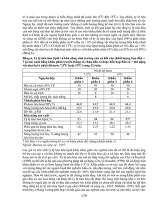 trì ở mức cao trong phạm vi biến động nhiệt độ nước lớn (50C đến 150C). Tuy nhiên, tỷ lệ tiêu
hóa của mỡ lợn và mỡ động vật nhai lại ở những môi trường nước lạnh hơn đều thấp hơn rõ rệt.
Ngược lại, nhiệt độ môi trường nước không có ảnh hưởng đáng kể nào tới tỷ lệ tiêu hóa của các
loại dầu có điểm tan chảy thấp hơn. Tuy nhiên, một số kết quả khác lại cho rằng tỷ lệ tiêu hóa
của mỡ động vật nhai lại trên cá hồi vân là cao nếu khẩu phần ăn có chứa một lượng dầu cá nhất
định (và hoặc là các nguồn lipid khác giàu a xít béo không no mạch ngắn và mạch dài). Bureau
và cộng sự (2002) cho biết không có sự khác biệt về tỷ lệ tiêu hóa của lipid (94%) giữa khẩu
phần có 16% dầu cá và khẩu phần có 8% dầu cá + 8% mỡ động vật nhai lại trong điều kiện nhiệt
độ nước thấp (7,50C). Ở nhiệt độ 150C, tỷ lệ tiêu hóa lipid trong khẩu phần có 8% dầu cá + 8%
mỡ động vật nhai lại chỉ thấp hơn một chút so với khẩu phần chứa 16% dầu cá (95% so với 98%)
(Bảng 6).
Bảng 6. Tỷ lệ tiêu hóa lipid và khả năng sinh trƣởng của cá hồi vân (khối lƣợng ban đầu =
7 g/con) nuôi bằng khẩu phần truyền thống có chứa dầu cá hoặc hỗn hợp dầu cá + mỡ động
vật nhai lại ở nhiệt độ nƣớc 7,50C hoặc 150C trong 12 tuần.
                                                           Nhiệt độ nước
                                                    0
                                                 7,5 C                     150C
            Nguyên liệu                 Khẩu             Khẩu       Khẩu          Khẩu
                                        phần 1           phần 2     phần 3        phần 4
 Bột cá, cá trích, 68% CP                 50               50         50            50
 Gluten ngô, 60% CP                       20               20         20            20
 Dầu cá, cá trích                         16                8         16             8
 Mỡ bò, chất lượng tốt, màu trắng          -                8          -             8
 Thành phần hóa học
 Protein tiêu hóa (DP), %                 44,0         43,5       44,9             44,4
 Năng lượng tiêu hóa (DE), MJ/kg          19,5         19,9       20,9             20,8
 DP/DE, g/MJ                              22,6         21,9       21,5             21,3
 Khả năng sản xuất
 Tỷ lệ tiêu hóa lipid, %                   93           94         98              95*
 Tăng trọng, g/con                        13,7         13,1       38,1             39,2
 Hiệu quả sử dụng thức ăn, tăng           1,32         1,27       1,22             1,15
 trọng/thức ăn ăn vào
 Năng lượng tích lũy, % năng lượng         47           47         50              48
 tiêu hóa ăn vào
* Sai khác có ý nghĩa thống kê so với khẩu phần đối chứng (Khầu phần 1)
Nguồn: Bureau và cộng sự., 1997.
Các giá trị ước tính tỷ lệ tiêu hóa lipid khác nhau giữa các nghiên cứu rất có thể là do hiệu ứng
bổ trợ của các a xít béo không no mạch dài lên tỷ lệ tiêu hóa các a xít béo no, hiệu ứng này đã
được mô tả rất rõ ở gia cầm. Tỷ lệ tiêu hóa của mỡ no thấp trong thí nghiệm của Cho và Kaushik
(1990) có thể chỉ là hệ quả của phương pháp đã sử dụng. Cho và Kaushik (1990) đã sử dụng một
khẩu phần cơ sở có hàm lượng lipid rất thấp (<3%). Khẩu phần cơ sở này sau đó được bổ sung
với lượng đáng kể các nguồn lipid thử nghiệm (dầu cá, dầu đậu tương, mỡ lợn, mỡ động vật nhai
lại) để tạo các khẩu phần thí nghiệm trong đó >80% lipid được cung cấp bởi các nguồn lipid thử
nghiệm. Hơn 40 năm trước, người ta đã chứng minh rằng khi chỉ có mỡ no trong khẩu phần của
gia cầm và các loài động vật khác thì tỷ lệ tiêu hóa rất thấp. Bổ sung một lượng nhỏ a xít béo
không no mạch dài (ví dụ từ dầu đậu tương) vào khẩu phần có chứa mỡ động vật nhai lại đã làm
tăng đáng kể tỷ lệ tiêu hóa lipid ở gia cầm (Sibbald và cộng sự., 1962; Sibbald, 1978). Kết quả
trình bày ở Bảng 6 cũng phù hợp với kết quả của các nghiên cứu nói trên và cho thấy cá hồi vân

                                              179
 