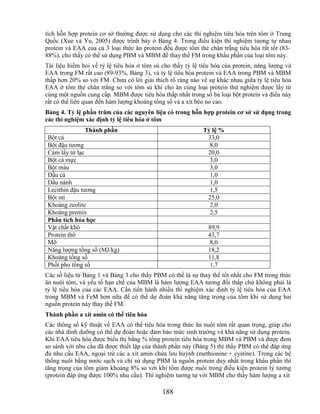 tích hỗn hợp protein cơ sở thường được sử dụng cho các thí nghiệm tiêu hóa trên tôm ở Trung
Quốc (Xue và Yu, 2005) được trình bày ở Bảng 4. Trong điều kiện thí nghiệm tương tự nhau
protein và EAA của cả 3 loại thức ăn protein đều được tôm thẻ chân trắng tiêu hóa rất tốt (83-
88%), cho thấy có thể sử dụng PBM và MBM để thay thế FM trong khẩu phần của loại tôm này.
Tài liệu hiếm hoi về tỷ lệ tiêu hóa ở tôm sú cho thấy tỷ lệ tiêu hóa của protein, năng lượng và
EAA trong FM rất cao (89-93%, Bảng 3), và tỷ lệ tiêu hóa protein và EAA trong PBM và MBM
thấp hơn 20% so với FM. Chưa có lời giải thích rõ ràng nào về sự khác nhau giữa tỷ lệ tiêu hóa
EAA ở tôm thẻ chân trắng so với tôm sú khi cho ăn cùng loại protein thử nghiệm được lấy từ
cùng một nguồn cung cấp. MBM được tiêu hóa thấp nhất trong số ba loại bột protein và điều này
rất có thể liên quan đến hàm lượng khoáng tổng số và a xít béo no cao.
Bảng 4. Tỷ lệ phần trăm của các nguyên liệu có trong hỗn hợp protein cơ sở sử dụng trong
các thí nghiệm xác định tỷ lệ tiêu hóa ở tôm
               Thành phần                                    Tỷ lệ %
Bột cá                                                        33,0
Bột đậu tương                                                  8,0
Cám lấy từ lạc                                                20,0
Bột cá mực                                                     3,0
Bột máu                                                        3,0
Dầu cá                                                         1,0
Dầu nành                                                       1,0
Lecithin đậu tương                                             1,5
Bột mì                                                        25,0
Khoáng zeolite                                                 2,0
Khoáng premix                                                  2,5
Phân tích hóa học
Vật chất khô                                                   89,9
Protein thô                                                    43,7
Mỡ                                                              8,0
Năng lượng tổng số (MJ/kg)                                     18,2
Khoáng tổng số                                                 11,8
Phốt pho tổng số                                                1,7
Các số liệu từ Bảng 1 và Bảng 3 cho thấy PBM có thể là sự thay thế tốt nhất cho FM trong thức
ăn nuôi tôm, và yếu tố hạn chế của MBM là hàm lượng EAA tương đối thấp chứ không phải là
tỷ lệ tiêu hóa của các EAA. Cần tiến hành nhiều thí nghiệm xác định tỷ lệ tiêu hóa của EAA
trong MBM và FeM hơn nữa để có thể dự đoán khả năng tăng trọng của tôm khi sử dụng hai
nguồn protein này thay thế FM.
Thành phần a xít amin có thể tiêu hóa
Các thông số kỹ thuật về EAA có thể tiêu hóa trong thức ăn nuôi tôm rất quan trọng, giúp cho
các nhà dinh dưỡng có thể dự đoán hoặc đảm bảo mức sinh trưởng và khả năng sử dụng protein.
Khi EAA tiêu hóa được biểu thị bằng % tổng protein tiêu hóa trong MBM và PBM và được đem
so sánh với nhu cầu đã được thiết lập của thành phần này (Bảng 5) thì thấy PBM có thể đáp ứng
đủ nhu cầu EAA, ngoại trừ các a xít amin chứa lưu huỳnh (methionine + cystine). Trong các hệ
thống nuôi bằng nước sạch và chỉ sử dụng PBM là nguồn protein duy nhất trong khẩu phần thì
tăng trọng của tôm giảm khoảng 8% so với khi tôm được nuôi trong điều kiện protein lý tưởng
(protein đáp ứng được 100% nhu cầu). Thí nghiệm tương tự với MBM cho thấy hàm lượng a xít

                                             188
 