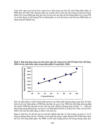 Tôm nước ngọt (macrobrachium nipponense) tăng trọng cao hơn khi nuôi bằng khẩu phần có
PBM thay thế 100% FM. Nguyên nhân của sự khác nhau về tốc độ sinh trưởng có thể là do thành
phần EAA trong PBM đáp ứng nhu cầu của loại tôm này đầy đủ hơn thành phần EAA trong FM
và sự biến động về chất lượng FM (về thành phần và tỷ lệ tiêu hóa) có thể lớn hơn PBM được sử
dụng trong thí nghiệm này.




Hình 1. Đáp ứng tăng trọng của tôm nƣớc ngọt (M. nipponense) khi FM đƣợc thay thế bằng
PBM với các mức khác nhau trong khẩu phần (Trung Quốc, 2003).




Khi các khẩu phần có nhiều thành phần protein (các khẩu phần thường dùng trong thực tế) được
kiểm tra thì các khẩu phần có PBM đạt cấp thức ăn cao (ví dụ: PBM sấy khô bằng phương pháp
sấy nhanh, PBM đạt cấp thức ăn cho sinh vật cảnh, PBM có khoáng tổng số thấp, v.v…) đều cho
tăng trọng tương đương hoặc cao hơn so với khẩu phần FM khi tỷ lệ thay thế ở mức cao (tới 80%,
Hình 2 cho tôm thẻ chân trắng và Hình 3 cho tôm sú).
Bảng 6 trình bày chi tiết kết quả của một thí nghiệm gần đây về sinh trưởng của tôm sú. Tỷ lệ
sống sót không được liệt kê vì không có mối quan hệ mang ý nghĩa thống kê khi PBM được thay
thế cho FM trong khẩu phần. Do PBM và FM chứa lượng protein thô tương đương nhau nên

                                            191
 