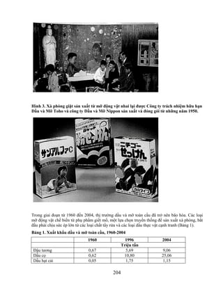 Hình 3. Xà phòng giặt sản xuất từ mỡ động vật nhai lại đƣợc Công ty trách nhiệm hữu hạn
Dầu và Mỡ Toho và công ty Dầu và Mỡ Nippon sản xuất và đóng gói từ những năm 1950.




Trong giai đoạn từ 1960 đến 2004, thị trường dầu và mỡ toàn cầu đã trở nên bão hòa. Các loại
mỡ động vật chế biến từ phụ phẩm giết mổ, một lựa chọn truyền thống để sản xuất xà phòng, bắt
đầu phải chịu sức ép lớn từ các loại chất tẩy rửa và các loại dầu thực vật cạnh tranh (Bảng 1).
Bảng 1. Xuất khẩu dầu và mỡ toàn cầu, 1960-2004
                               1960                  1996               2004
                                                   Triệu tấn
Đậu tương                      0,67                  5,69                9,06
Dầu cọ                         0,62                 10,80               25,06
Dầu hạt cải                    0,05                  1,75                1,15

                                             204
 