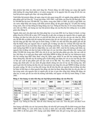 liệu protein làm thức ăn chăn nuôi tăng lên. Protein động vật chất lượng cao cung cấp nguồn
dinh dưỡng tốt cùng thành phần a xít amin mong đợi và là nguyên liệu bổ sung rất tốt cho các
loại bột protein nguồn gốc thực vật trong khẩu phần.
Xuất khẩu bột protein động vật ngày càng trở nên quan trọng đối với ngành công nghiệp chế biến
phụ phẩm giết mổ Hoa Kỳ. Trong giai đoạn 1992-2002, xuất khẩu của Hoa Kỳ đã tăng gần 4 lần,
từ 160.000 tấn lên hơn 550.000 tấn. Tuy nhiên, trong năm 2004 và 2005, do mối lo ngại BSE của
các nước nhập khẩu nên lượng xuất khẩu protein động vật đã giảm đáng kể. Về phía thị trường
trong nước, theo số liệu thống kê hàng tháng của Cục Thống kê Hoa Kỳ (U.S Census Bureau) và
ước tính của NRA, sản lượng các loại bột protein động vật của Hoa Kỳ hơi chững lại và có phần
giảm nhẹ (Bảng 4).
Ngành chăn nuôi cần phải tuân thủ biện pháp bảo vệ an toàn BSE do Cục Quản lý thuốc và thực
phẩm Hoa Kỳ (FDA) đề ra năm 1997 trong đó có ghi cấm sử dụng các nguyên liệu có nguồn gốc
từ động vật nhai lại (chủ yếu là bò và cừu) để làm thức ăn trở lại cho các gia súc nhai lại. Điều
này đã dẫn đến sự phân tách thị trường bột protein theo đó các loại bột gia cầm và nguyên liệu từ
lợn đòi tăng giá đặc biệt. Kết quả là trước tháng 12/2003 các nhà chế biến phụ phẩm giết mổ đã
tiếp thị thành công các nguyên liệu có nguồn gốc từ động vật nhai lại và/hoặc hỗn hợp trộn lẫn
với nguyên liệu từ các loài khác nhau vào thị trường xuất khẩu. Tuy nhiên, do Hoa Kỳ thông báo
một trường hợp BSE từ một bò nhập khẩu vào cuối năm 2003, toàn bộ thị trường xuất khẩu các
nguyên liệu từ động vật nhai lại hoặc từ hỗn hợp với các loài khác nhau đã biến mất. Lượng xuất
khẩu 236.000 tấn trong năm 2005 chủ yếu là từ các loại bột phụ phẩm gia cầm, bột sản xuất từ
lợn, bột lông vũ và một giai đoạn ngắn xuất khẩu MBM từ động vật nhai lại vào Indonesia trước
khi hai trường hợp BSE khác được công bố. Điều ngạc nhiên là sau khi hai trường hợp BSE
được thông báo, hầu hết các thị trường quốc tế đều đóng cửa thậm chí với cả các loại bột gia cầm
và bột sản xuất từ phụ phẩm giết mổ lợn xuất xứ từ Bắc Mỹ. Tuy nhiên, những cuộc thương
lượng cấp chính phủ với các nước đã giúp nhanh chóng mở cửa trở lại các thị trường này. Kết
quả là giá trên thị trường nội địa cho các loại protein này tăng lên còn giá MBM từ động vật nhai
lại giảm xuống. Sẽ vẫn có sự thay đổi trong vấn đề tiêu thụ khi các nguyên liệu từ động vật nhai
lại hoặc từ hỗn hợp có chứa nguyên liệu động vật nhai lại được dùng làm thức ăn cho gia cầm và
lợn trong nước còn nguyên liệu có nguồn gốc từ lợn và gia cầm riêng biệt, không lẫn động vật
nhai lại, có mức giá rất cao trên thị trường xuất khẩu, trái ngược với thời kỳ trước tháng 12 năm
2003.
Bảng 4. Sản lƣợng và mức tiêu thụ các loại bột protein động vật của Hoa Kỳ
               2000       2001       2002       2003       2004       2005     % thay đổi
                                                                               2 năm cuối
                                               Nghìn tấn
 Sản lượng 4.215,5 4.120,1 4.525,1             3.845,1 4.020,5 3.881,1      -3,5%
 Tiêu thụ
 Quốc nội   3.729,6 3.619,1 3.916,7 3.296,8 3.841,5 3.644,9                 -5,1%
 Xuất        485,8    501,0     608,4      548,3     179,0      236,2       32,0%
 khẩu
 Tổng số    4.215,5 4.120,1 4.525,1 3.845,1 4.020,5 3.881,1                 -3,5%
Nguồn: Cục Thống kê Hoa Kỳ. Bản đồ Atlas thương mại toàn cầu. Tiêu thụ quốc nội được trích
ra.
Sản lượng xuất khẩu của các loại protein động vật trên thế giới tương đối ổn định trong giai đoạn
2000-2005 (Bảng 5). Liên minh châu Âu đưa ra lệnh cấm xuất khẩu MBM do xuất hiện BSE
năm 2000 và đã làm giảm 29% lượng xuất khẩu MBM toàn thế giới trong thời gian giữa năm

                                              207
 