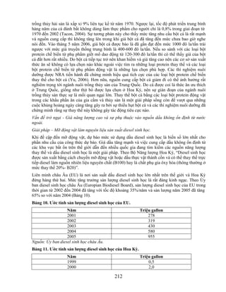 trồng thủy hải sản là xấp xỉ 9% liên tục kể từ năm 1970. Ngược lại, tốc độ phát triển trung bình
hàng năm của cá đánh bắt không dùng làm thực phẩm cho người chỉ là 0,8% trong giai đoạn từ
1970 đến 2002 (Tacon, 2004). Sự tương phản này cho thấy mức tăng nhu cầu bột cá là rất mạnh
và nguồn cung cấp thì không tăng lên trong khi giá bột cá đã tăng đến mức chưa bao giờ nghe
nói đến. Vào tháng 5 năm 2006, giá bột cá được báo là đã gần đạt đến mức 1000 đô la/tấn trái
ngược với mức giá truyền thống trung bình là 400-600 đô la/tấn. Nếu so sánh với các loại bột
protein chế biến từ phụ phẩm giết mổ dao động từ 120-300 đô la/tấn thì có thể thấy giá của bột
cá đắt hơn rất nhiều. Do bột cá tiếp tục trở nên khan hiếm và giá tăng cao nên các cơ sở sản xuất
thức ăn sẽ không có lựa chọn nào khác ngoài việc tìm ra những loại protein thay thế và các loại
bột protein chế biến từ phụ phẩm động vật là những lựa chọn phù hợp. Các thí nghiệm nuôi
dưỡng được NRA tiến hành đã chứng minh hiệu quả tích cực của các loại bột protein chế biến
thay thế cho bột cá (Yu, 2006). Hơn nữa, nguồn cung cấp bột cá giảm đi có thể ảnh hưởng rất
nghiêm trọng tới ngành nuôi trồng thủy sản của Trung Quốc. Do cá được coi là thức ăn ưu thích
ở Trung Quốc, giống như thịt bò được lựa chọn ở Hoa Kỳ, nên sự gián đoạn của ngành nuôi
trồng thủy sản thực sự là mối quan ngại lớn. Thay thế bột cá bằng các loại bột protein động vật
trong các khẩu phần ăn của gia cầm và thủy sản là một giải pháp sống còn để vượt qua những
cuộc khủng hoảng ngày càng tăng gây ra bởi sự thiếu hụt bột cá và các thí nghiệm nuôi dưỡng đã
chứng minh rằng sự thay thế này không gây tác động tiêu cực nào.
Vấn đề trở ngại - Giá năng lượng cao và sự phụ thuộc vào nguồn dầu không ổn định từ nước
ngoài.
Giải pháp – Mỡ động vật làm nguyên liệu sản xuất diesel sinh học.
Khi đề cập đến mỡ động vật, dự báo mức sử dụng dầu diesel sinh học là biến số lớn nhất cho
phần nhu cầu của công thức dự báo. Giá dầu tăng mạnh và việc cung cấp dầu không ổn định từ
các khu vực bất ổn trên thế giới dẫn đến nhiều quốc gia đang tìm kiếm các nguồn năng lượng
thay thế và dầu diesel sinh học là một giải pháp. Theo Bộ Năng lượng Hoa Kỳ, ―Diesel sinh học
được sản xuất bằng cách chuyển mỡ động vật hoặc dầu thực vật thành cồn và có thể thay thế trực
tiếp diesel làm nguồn nhiên liệu nguyên chất (B100) hay là chất phụ gia ôxy hóa (thông thường ở
mức thay thế 20%- B20)‖.
Liên minh châu Âu (EU) là nơi sản suất dầu diesel sinh học lớn nhất trên thế giới và Hoa Kỳ
đứng hàng thứ hai. Mức tăng trưởng sản lượng diesel sinh học là rất đáng kinh ngạc. Theo Ủy
ban diesel sinh học châu Âu (Europian Biodiesel Board), sản lượng diesel sinh học của EU trong
thời gian từ 2002 đến 2004 đã tăng với tốc độ khoảng 35%/năm và sản lượng năm 2005 đã tăng
65% so với năm 2004 (Bảng 10).
Bảng 10. Ƣớc tính sản lƣợng diesel sinh học của EU.
                  Năm                                       Triệu gallon
                  2001                                          278
                  2002                                          319
                  2003                                          430
                  2004                                          580
                  2005                                          955
Nguồn: Ủy ban diesel sinh học châu Âu.
Bảng 11. Ƣớc tính sản lƣợng diesel sinh học của Hoa Kỳ.
                   Năm                                      Triệu gallon
                   1999                                         0,5
                   2000                                         2,0

                                              212
 