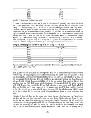 2001                                           5,0
                  2002                                          15,0
                  2003                                          20,0
                  2004                                          25,0
                  2005                                          75,0
Nguồn: Ủy ban diesel sinh học quốc gia
Ở Hoa Kỳ, sản lượng diesel sinh học đã tăng từ mức tương đối nhỏ là 2 triệu gallon năm 2000
lên 75 triệu gallon năm 2005. Sản lượng của năm 2005 tăng gấp ba lần sản lượng năm 2004
(Bảng 11). Giá năng lượng cực kỳ cao bắt đầu từ năm 2005 và tiếp tục cho tới 2006 cùng với các
chính sách khuyến khích phát triển các nguồn nhiên liệu thay thế của chính phủ đã tạo ra bước
tăng trưởng đột phá trong sản lượng diesel sinh học. Do mỡ động vật là nguyên liệu thô rất tốt
cho việc sản xuất diesel sinh học nên nhu cầu các sản phẩm này sẽ tăng lên khi sản lượng diesel
tiếp tục tăng cao. Ở mức độ toàn cầu, Cơ quan Năng lượng Quốc tế (International Energy
Agency - IEA) dự đoán sản lượng diesel sinh học toàn cầu sẽ tăng từ mức dưới 0,8 tỷ gallon năm
2003 tới xấp xỉ 6,2 tỷ gallon năm 2020 (Bảng 12). Vì vậy, một thị trường hoàn toàn mới cho dầu
và mỡ đã xuất hiện trong đó cả dầu thực vật và mỡ động vật sẽ cùng nhau cạnh tranh.
Bảng 12. Sản lƣợng dầu diesel sinh học toàn cầu và dự báo tới 2020.
                  Năm                                    Triệu gallon
                  1990                                        0
                  1995                                       211
                  2000                                       309
                  2005                                       991
                  2010                                      2.906
                  2015                                      4.438
                  2020                                      6.208
Nguồn: International Energy Agency/organization for Economic Cooperation and Development
(IEA/OECD), 2004, trang 169.
Kết luận
Tóm lại, nhu cầu toàn cầu về các sản phẩm protein động vật từ các nước thiếu protein vẫn rất lớn.
Protein động vật là nguồn protein tốt nhất có thể sử dụng cho ngành chăn nuôi gia cầm và thủy
hải sản cũng như các khẩu phần thức ăn cho lợn và sinh vật cảnh. Do giá bột cá tiếp tục tăng cao
nên nhu cầu các loại bột protein động vật chất lượng cao cũng tiếp tục tăng lên. Tuy nhiên, một
trở ngại lớn đối với các loại protein từ Bắc Mỹ là rào cản an toàn thực phẩm và thức ăn chăn
nuôi liên quan đến BSE. Thật không may là tình trạng ở EU, nơi có gần 200.000 trường hợp mắc
bệnh BSE đã được báo cáo, đã dẫn đến qui định toàn cầu về việc ngừng kinh doanh MBM từ
động vật nhai lại ở bất kỳ quốc gia nào có dù chỉ là một trường hợp BSE được phát hiện. Rõ ràng
là Bắc Mỹ, nơi mới chỉ có chưa đến 12 trường hợp mắc BSE tính đến hết tháng 8/2006, không
nên bị đối xử giống như EU trong các vấn đề liên quan đến mức độ rủi ro và các tiêu chuẩn nhập
khẩu.
Nhu cầu sử dụng mỡ động vật làm nguồn năng lượng thay thế cũng đang tăng cao. Tổng lượng
mỡ động vật được sử dụng làm nguồn cung cấp năng lượng đã tăng gấp đôi. Trước hết, các
nguyên liệu này có thể được sử dụng trực tiếp trong các lò đốt công nghiệp. Do giá năng lượng
tăng cao nên việc sử dụng mỡ làm chất đốt trực tiếp ngày càng tăng lên, nhất là tại các nhà máy
chế biến phụ phẩm giết mổ. Thứ hai, ngành sản xuất dầu diesel sinh học đang phát triển mạnh
cũng sẽ làm cho nhu cầu mỡ động vật tăng lên. Hiện nay ở Hoa Kỳ phần lớn các phương tiện sử

                                             213
 