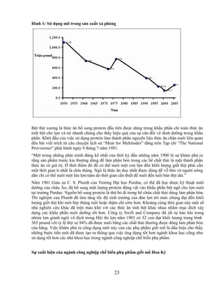 Hình 1: Sử dụng mỡ trong sản xuất xà phòng




Bột thịt xương là thức ăn bổ sung protein đầu tiên được dùng trong khẩu phần chỉ toàn thức ăn
tinh bột cho lợn và nó nhanh chóng cho thấy hiệu quả của sự cân đối về dinh dưỡng trong khẩu
phần. Khởi đầu của việc sử dụng protein làm thành phần nguyên liệu thức ăn chăn nuôi liên quan
đến bài viết trích từ câu chuyện lịch sử ―Meat for Multitudes‖ đăng trên Tạp chí ―The National
Provisioner‖ phát hành ngày 4 tháng 7 năm 1981.
―Một trong những phát minh đáng kể nhất của thời kỳ đầu những năm 1900 là sự khám phá ra
rằng sản phẩm trước kia thường dùng để làm phân bón trong các bể chất thải là một thành phần
thức ăn có giá trị. Ở thời điểm đó để có thể nuôi một con lợn đến khối lượng giết thịt phải cần
một thời gian ít nhất là chín tháng. Ngô là thức ăn duy nhất được dùng để vỗ béo và người nông
dân chỉ có thể nuôi một lứa lợn/năm do thời gian cần thiết để nuôi đến tuổi bán thịt dài.‖
Năm 1901 Giáo sư C. S. Plumb của Trường Đại học Purdue, có thể đã học được kỹ thuật nuôi
dưỡng của châu Âu, đã bổ sung một lượng protein động vật vào khẩu phần bột ngô cho lợn nuôi
tại trường Purdue. Nguồn bổ sung protein là thứ bỏ đi trong bể chứa chất thải dùng làm phân bón.
Thí nghiệm của Plumb đã làm tăng tốc độ sinh trưởng của đàn lợn tới mức chúng đạt đến khối
lượng giết thịt khi mới bảy tháng tuổi hoặc thậm chí sớm hơn. Khoảng cùng thời gian này một số
nhà nghiên cứu khác đã trộn máu khô với các thức ăn tinh bột khác nhau nhằm mục đích xây
dựng các khẩu phần nuôi dưỡng tốt hơn. Công ty Swift and Company đã rất tự hào khi trong
nhóm lợn giành ngôi vô địch trong Hội thi lợn năm 1903 có 52 con đạt khối lượng trung bình
365 pound với tỷ lệ thịt xẻ 84% đã được nuôi bằng các chất thải thường được dùng làm phân bón
của hãng. Việc khám phá ra công dụng mới này của các phụ phẩm giết mổ là dấu hiệu cho thấy
những bước tiến mới đã được tạo ra thông qua việc ứng dụng tốt hơn ngành khoa học cũng như
sử dụng tốt hơn các nhà khoa học trong ngành công nghiệp chế biến phụ phẩm.


Sự xuất hiện của ngành công nghiệp chế biến phụ phẩm giết mổ Hoa Kỳ



                                              23
 