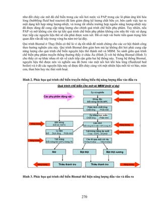 Che bien cac phu pham giet mo