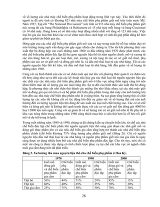 về số lượng các nhà máy chế biến phụ phẩm hoạt động trong lĩnh vực này. Vào thời điểm đó
người ta đã ước tính có khoảng 823 nhà máy chế biến phụ phẩm giết mổ trên toàn nước Mỹ.
Năm 1927, Tạp chí ―The National Provisioner‖ ước tính có 913 nhà máy chế biến phụ phẩm giết
mổ, trong đó các bang Philadelphia và Baltiumore có 15 nhà máy mỗi bang và bang Cincinnati
có 14 nhà máy. Bang Iowa có số nhà máy hoạt động nhiều nhất với tổng số 123 nhà máy. Việc
loại bỏ gia súc loại thải khỏi các cơ sở chăn nuôi theo cách hợp vệ sinh đã góp phần đáng kể làm
giảm sự phát tán bệnh gia súc.
Đóng góp của các nhà chế biến phụ phẩm giết mổ xưa và nay trong toàn bộ nỗ lực nhằm duy trì
môi trường trong sạch vẫn đang còn gây ngạc nhiên cho chúng ta. Cho tới khi phương thức sản
xuất thịt bò đóng hộp vào cuối những năm 1960 và đầu những năm 1970 được phát minh, các
nhà chế biến phụ phẩm độc lập đã thu gom nguyên liệu thô từ năm nguồn chính: mỡ và xương từ
các cửa hàng bán lẻ, gia súc loại thải, mỡ, xương và nội tạng từ các cơ sở giết mổ thuê, phụ
phẩm của các cơ sở giết mổ và đóng gói nhỏ lẻ, và dầu mỡ thải loại từ các nhà hàng. Tất cả các
nguồn nguyên liệu thô kể trên, trừ dầu mỡ thải loại từ nhà hàng, bắt đầu giảm về số lượng từ
những năm 1960.
Cùng với sự hình thành của các cơ sở chăn nuôi qui mô lớn với phương thức quản lí và chăm sóc
tốt hơn cũng như sự ra đời của các kỹ thuật tiêu hủy gia súc thải loại thì nguồn nguyên liệu gia
súc chết của các nhà máy chế biến phụ phẩm giết mổ ở khu vực nông thôn ngày càng trở nên
khan hiếm mặc dù số lượng gia súc nuôi tăng lên. Sự ra đời của hình thức sản xuất thịt bò đóng
hộp, là phương thức cắt nhỏ thân thịt thành các miếng lớn nhỏ khác nhau, tại các nhà máy giết
mổ và đóng gói qui mô lớn có cả bộ phận chế biến phụ phẩm trong nhà máy còn ảnh hưởng lớn
hơn đến các nhà máy chế biến phụ phẩm nhỏ lẻ ở nông thôn. Sự sụt giảm tổng lượng thịt có chất
lượng tại các siêu thị không chỉ có tác động lớn đến sự giảm sút về số lượng thịt mà còn ảnh
hưởng đến cả lượng nguyên liệu thô dùng để sản xuất các loại mỡ chất lượng cao. Các cơ sở chế
biến và đóng gói nhỏ lẻ không thể cạnh tranh được với các cơ sở giết mổ lớn đóng gói 4000 bò
hay 12000 lợn mỗi ngày. Cùng với sự giảm đi về số lượng các cơ sở giết mổ nhỏ lẻ thì phụ nữ ở
khu vực nông thôn trong những năm 1980 cũng thích mua thịt ở siêu thịt hơn là vỗ béo rồi giết
mổ và dự trữ trong tủ lạnh.
Trong suốt những năm 1980 và 1990, chúng ta đã chứng kiến sự chuyển biến lớn, từ chỗ các nhà
chế biến độc lập chế biến phần lớn nguồn nguyên liệu thô sang giai đoạn các nhà giết mổ và
đóng gói thực phẩm lớn và các nhà chế biến gia cầm tổng hợp trở thành các nhà chế biến phụ
phẩm chính (chế biến khoảng 75% tổng lượng phụ phẩm giết mổ (Bảng 2)). Chỉ có nguồn
nguyên liệu dầu mỡ thải loại từ các nhà hàng và nguồn phụ phẩm giết mổ của gia cầm là ngày
càng được sử dụng nhiều hơn bởi các nhà chế biến phụ phẩm độc lập. Cho tới nay, mới chỉ có
một vài công ty được xây dựng có tính chiến lược phục vụ tại chỗ các khu vực có ngành chăn
nuôi gia cầm đang trên đà phát triển.
Bảng 2. Xu hƣớng thu mua nguyên liệu thô cho chế biến phụ phẩm ở Hoa Kỳ.
                         1970                     1990                      2000
                Giết mổ      Chế biến    Giết mổ       Chế biến    Giết mổ       Chế biến
                đóng gói     phụ         đóng gói và phụ           đóng gói và phụ
                và chế biến phẩm         chế biến      phẩm        chế biến      phẩm
                phụ phẩm     độc lập     phụ phẩm      độc lập     phụ phẩm      độc lập
                gia cầm                  gia cầm                   gia cầm
 Thịt bò        56%          44%         71%           29%         85%           15%
 Thịt lợn       60%          40%         65%           35%         70%           30%
 Thịt gia cầm   25%          75%         50%           50%         70%           30%

                                              28
 