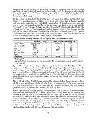 làm giảm bớt nhu cầu tiêu hủy phụ phẩm động vật bằng các biện pháp chôn lấp hoặc các biện
pháp khác có thể tiềm ẩn nguy cơ tổn hại cho môi trường, sức khỏe, hoặc gây ô nhiễm không
gian (Sparks, 2001) và/hoặc cơ sở sản xuất. Ý nghĩa kinh tế của ngành chế biến phụ phẩm là rất
lớn nhưng khó định lượng.
Do dân số toàn cầu tăng nhanh, dẫn đến nhu cầu về sản phẩm động vật tăng mạnh (về thịt, sữa,
trứng, v.v...), cho nên nhu cầu của thế giới về các nguồn protein động thực vật làm thức ăn chăn
nuôi cũng không ngừng tăng lên (FAO, 2002). Protein động vật là nguồn quan trọng cung cấp
protein và các chất dinh dưỡng khác cho gia súc, gia cầm ở Hoa Kỳ và lượng sử dụng tại châu
Mỹ La tinh và châu Á tăng ổn định cho đến tháng 12 năm 2003, thời điểm bệnh bò điên lần đầu
tiên xuất hiện tại Hoa Kỳ. Tổng nhu cầu quốc nội về bột thịt - xương sử dụng làm thức ăn chăn
nuôi ước đạt khoảng 5,7 tỷ pound/năm (Bảng 2) trước khi thị trường xuất khẩu bột thịt - xương
đóng cửa vào cuối năm 2003. Sự thay đổi về nhu cầu trong nước và xuất khẩu protein động vật
từ năm 2000 sẽ được thảo luận trong chương tiếp theo của sách này.
Bảng 2. Protein động vật sử dụng cho các loại vật nuôi khác nhau trong nƣớca
                              Bột thịt - xƣơng          Sản phẩm từ máu động vật
 Giống vật nuôi          Triệu pound          %        Triệu pound           %
                  b
 Gia súc nhai lại           567,4             10          158,55             70
 Lợn                        737,6             12            45,3             20
 Gia cầm                   2439,6             43           22,65             10
 Sinh vật cảnh              1304,9            23             -                -
 Khác                        624,1            11             -                -
 Tổng cộng                 5673,5            100           226,5            100
 a
   Spark, 2001.
 b
   Tất cả bột thịt - xương dùng cho gia súc nhai lại đều có nguồn gốc từ động vật không thuộc
    loài nhai lại.
Ngành chăn nuôi gia cầm sử dụng bột thịt - xương sản xuất trong nước lớn nhất, tiếp đến là
ngành sản xuất thức ăn sinh vật cảnh (Bảng 2). Một lượng đáng kể được sử dụng làm thức ăn
cho lợn và gia súc nhai lại. Trong khi tất cả các loại bột thịt - xương đều có thể sử dụng cho gia
cầm và lợn, thì chỉ các loại bột thịt xương có nguồn gốc từ các loài không phải động vật nhai lại
mới được sử dụng bò và các gia súc nhai lại khác. Việc tiêu hủy sẽ gây tác động xấu, nếu protein
và mỡ động vật không được sử dụng làm thức ăn cho lợn, gia cầm, sinh vật cảnh và thủy hải sản
(FAO, 2002).
Như có thể thấy ở Bảng 2, tỷ lệ sử dụng các sản phẩm máu của các loài không giống với sử dụng
bột thịt - xương. Gia súc nhai lại, đặc biệt là bò, là gia giúc sử dụng phần lớn lượng sản phẩm tạo
ra từ máu, thường là dạng bột máu sản xuất tại Hoa Kỳ. Sản phẩm máu dùng trong chăn nuôi lợn
chủ yếu là loại bột huyết tương sản xuất theo công nghệ sấy phun.
Protein động vật tiếp tục được sử dụng làm nguyên liệu thức ăn chủ yếu là nhờ ngành công
nghiệp chế biến phụ phẩm giết mổ luôn cam kết cải tiến giá trị dinh dưỡng của các sản phẩm này.
Chẳng hạn, cách chế biến và quy trình công nghệ mới, trang thiết bị được cải tiến, sự hiểu biết
sâu hơn về ảnh hưởng của thời gian, nhiệt độ và phương pháp chế biến đến khả năng cung cấp
các a xít amin đã cải thiện đáng kể tỷ lệ tiêu hóa của các loại bột protein động vật. Các số liệu
xuất bản từ năm 1984 cho thấy tỷ lệ tiêu hóa của một số a xít amin thiết yếu, đặc biệt là lysine,
threonine, tryptophan và methionine trong bột thịt - xương đã được cải thiện (Bảng 3). Sự hiểu
biết tốt hơn về cách sử dụng protein động vật để sản xuất thức ăn hỗn hợp tốt nhất và qui trình
xây dựng khẩu phần được cải tiến cũng đã làm tăng giá trị dinh dưỡng.


                                               72
 