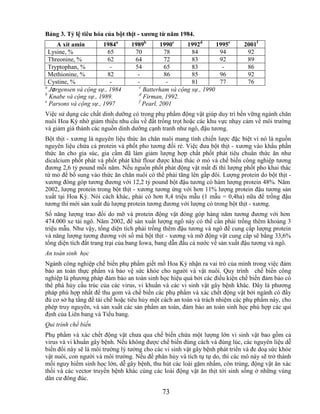 Bảng 3. Tỷ lệ tiêu hóa của bột thịt - xƣơng từ năm 1984.
     A xít amin        1984a     1989b       1990c    1992d       1995e       2001f
  Lysine, %              65       70           78       84         94          92
  Threonine, %           62       64           72       83         92          89
  Tryptophan, %           -       54           65       83          -          86
  Methionine, %          82        -           86       85         96          92
  Cystine, %              -        -            -       81         77          76
a                                   c
  Jørgensen và cộng sự., 1984         Batterham và cộng sự., 1990
b                                   d
  Knabe và cộng sự., 1989.            Firman, 1992.
e                                   f
  Parsons và cộng sự., 1997           Pearl, 2001
Việc sử dụng các chất dinh dưỡng có trong phụ phẩm động vật giúp duy trì bền vững ngành chăn
nuôi Hoa Kỳ nhờ giảm thiểu nhu cầu về đất trồng trọt hoặc các khu vực nhạy cảm về môi trường
và giảm giá thành các nguồn dinh dưỡng cạnh tranh như ngô, đậu tương.
Bột thịt - xương là nguyên liệu thức ăn chăn nuôi mang tính chiến lược đặc biệt vì nó là nguồn
nguyên liệu chứa cả protein và phốt pho tương đối rẻ. Việc đưa bột thịt - xương vào khẩu phần
thức ăn cho gia súc, gia cầm đã làm giảm lượng hợp chất phốt phát tiêu chuẩn thức ăn như
dicalcium phốt phát và phốt phát khử flour được khai thác ở mỏ và chế biến công nghiệp tương
đương 2,6 tỷ pound mỗi năm. Nếu nguồn phốt phát động vật mất đi thì lượng phốt pho khai thác
từ mỏ để bổ sung vào thức ăn chăn nuôi có thể phải tăng lên gấp đôi. Lượng protein do bột thịt -
xương đóng góp tương đương với 12,2 tỷ pound bột đậu tương có hàm lượng protein 48%. Năm
2002, lượng protein trong bột thịt - xương tương ứng với hơn 11% lượng protein đậu tương sản
xuất tại Hoa Kỳ. Nói cách khác, phải có hơn 8,4 triệu mẫu (1 mẫu = 0,4ha) nữa để trồng đậu
tương thì mới sản xuất đủ lượng protein tương đương với lượng có trong bột thịt - xương.
Số năng lượng trao đổi do mỡ và protein động vật đóng góp hàng năm tương đương với hơn
474.000 xe tải ngô. Năm 2002, để sản xuất lượng ngô này có thể cần phải trồng thêm khoảng 3
triệu mẫu. Như vậy, tổng diện tích phải trồng thêm đậu tương và ngô để cung cấp lượng protein
và năng lượng tương đương với số mà bột thịt - xương và mỡ động vật cung cấp sẽ bằng 33,6%
tổng diện tích đất trang trại của bang Iowa, bang dẫn đầu cả nước về sản xuất đậu tương và ngô.
An toàn sinh học
Ngành công nghiệp chế biến phụ phẩm giết mổ Hoa Kỳ nhận ra vai trò của mình trong việc đảm
bảo an toàn thực phẩm và bảo vệ sức khỏe cho người và vật nuôi. Quy trình chế biến công
nghiệp là phương pháp đảm bảo an toàn sinh học hiệu quả bởi các điều kiện chế biến đảm bảo có
thể phá hủy cấu trúc của các virus, vi khuẩn và các vi sinh vật gây bệnh khác. Đây là phương
pháp phù hợp nhất để thu gom và chế biến các phụ phẩm và xác chết động vật bởi ngành có đầy
đủ cơ sở hạ tầng để tái chế hoặc tiêu hủy một cách an toàn và trách nhiệm các phụ phẩm này, cho
phép truy nguyên, và sản xuất các sản phẩm an toàn, đảm bảo an toàn sinh học phù hợp các qui
định của Liên bang và Tiểu bang.
Qui trình chế biến
Phụ phẩm và xác chết động vật chưa qua chế biến chứa một lượng lớn vi sinh vật bao gồm cả
virus và vi khuẩn gây bệnh. Nếu không được chế biến đúng cách và đúng lúc, các nguyên liệu dễ
biến đổi này sẽ là môi trường lý tưởng cho các vi sinh vật gây bệnh phát triển và đe doạ sức khỏe
vật nuôi, con người và môi trường. Nếu để phân hủy và tích tụ tự do, thì các mô này sẽ trở thành
mối nguy hiểm sinh học lớn, dễ gây bệnh, thu hút các loài gặm nhấm, côn trùng, động vật ăn xác
thối và các vector truyền bệnh khác cùng các loài động vật ăn thịt tới sinh sống ở những vùng
dân cư đông đúc.

                                              73
 