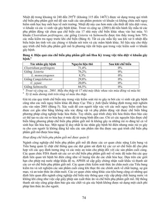 Nhiệt độ trong khoảng từ 240 đến 2950F (khoảng 115 đến 1460C) được sử dụng trong qui trình
chế biến phụ phẩm giết mổ để sản xuất các sản phẩm protein vô khuẩn và không chứa mối nguy
hiểm sinh học hay mối họa về môi trường. Nhiệt độ này cao hơn mức cần thiết để tiêu diệt virus,
vi khuẩn và các vi sinh vật gây bệnh khác. Trout và cộng sự. (2001) đã tiến hành lấy mẫu từ các
phụ phẩm động vật chưa qua chế biến của 17 nhà máy chế biến khác nhau vào hai mùa. Vi
khuẩn Clostridium perfringens, các giống Listeria và Salmonella được tìm thấy trong hơn 70%
các mẫu kiểm tra ngay trước khi chế biến (Bảng 4). Tất cả các mẫu lấy sau khi xử lí nhiệt đều
biểu hiện âm tính với các chủng vi khuẩn nói trên và các mầm bệnh khác. Số liệu này cho thấy
quy trình chế biến phụ phẩm giết mổ là phương tiện rất hiệu quả trong việc kiểm soát vi khuẩn
gây bệnh.
Bảng 4. Hiệu quả của chế biến phụ phẩm giết mổ Hoa Kỳ trong việc tiêu diệt vi khuẩn gây
bệnh.a
       Tác nhân gây bệnh              Nguyên liệu thô            Sau khi chế biến
  Clostridium perfringens                  71,4%                       0%
  Giống Listeria                           76,2%                       0%
        L. monocytogenes                    8,3%                       0%
  Giống Campylobacter                      29,8%                       0%
       C. jejuni                           20,0%                       0%
  Giống Salmonella                         84,5%                       0%
a
   Trout và cộng sự., 2001. Mẫu thu thập từ 17 nhà máy khác nhau vào mùa đông và mùa hè.
b
   Tỷ lệ mẫu dương tính trên tổng số mẫu thu thập.
Giá trị của quy trình chế biến này trong việc kiểm soát rủi ro gây ra bởi các vi sinh vật gây bệnh
cũng như các mối nguy hiểm khác đã được Cục Thú y Anh Quốc khẳng định trong một nghiên
cứu vào năm 2001 (Bảng 5). Xác xuất để con người tiếp xúc với các mối nguy hiểm sinh học
được coi gần như bằng không nếu xác động vật và phụ phẩm động vật được chế biến bằng
phương pháp công nghiệp hoặc hỏa thiêu. Tuy nhiên, quá trình cháy khi hỏa thiêu theo báo cáo
có thể tạo ra các rủi ro hóa học ở mức độ từ trung bình đến cao. Chỉ có các nguyên liệu được chế
biến bằng phương pháp chế biến phụ phẩm giết mổ là không gây ra những rủi ro đáng kể cả về
sinh học lẫn hóa học. Một ngoại lệ duy nhất là tác nhân gây bệnh bò điên nhưng mức rủi ro gây
ra cho con người là không đáng kể nếu các sản phẩm rắn thu được sau quá trình chế biến phụ
phẩm giết mổ được hỏa táng.
Hoạt động chế biến phụ phẩm giết mổ được quản lý
Ngành công nghiệp chế biến phụ phẩm giết mổ đã được các cơ quan chức năng Liên bang và
Tiểu bang quản lý chặt chẽ thông qua các đợt giám sát định kỳ các cơ sở chế biến để cho phù
hợp với các quy định tương ứng và các mức an toàn cho phép đối với các sản phẩm cuối cùng.
Các quan chức FDA thanh sát các cơ sở chế biến phụ phẩm giết mổ về mức độ tuân thủ các quy
định liên quan tới bệnh bò điên cũng như về lượng tồn dư các chất hóa học. Dựa trên các giới
hạn cho phép mà nước nhập khẩu đề ra, APHIS sẽ cấp giấy chứng nhận xuất khẩu và thanh sát
các cơ sở chế biến phụ phẩm giết mổ. Các quan chức kiểm soát thức ăn chăn nuôi của Tiểu bang
kiểm tra và xét nghiệm các sản phẩm cuối cùng khi thực thi các chính sách về chất lượng, sự giả
mạo, và an toàn thức ăn chăn nuôi. Các cơ quan chức năng khác của tiểu bang cũng có những qui
định liên quan đến ngành công nghiệp chế biến này thông qua việc cấp phép chất lượng nước và
không khí cũng như việc cấp giấy phép sản xuất thức ăn và chế biến phụ phẩm giết mổ. Hệ thống
thanh sát này cũng giúp đảm bảo gia súc chết và gia súc bệnh không được sử dụng một cách phi
pháp làm thức ăn cho người.


                                              74
 