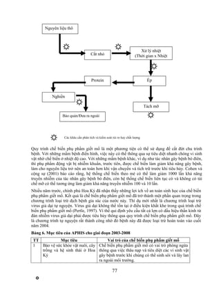 Nguyên liệu thô




                                                                          Xử lý nhiệt
                                     Cắt nhỏ                           (Thời gian x Nhiệt




                                      Protein                                  Ép


           Nghiền

                                                                              Tách mỡ

                 Bảo quản/Đưa ra ngoài




                  Các khâu cần phân tích và kiểm soát rủi ro hay chất lượng


Quy trình chế biến phụ phẩm giết mổ là một phương tiện có thể sử dụng để cắt đứt chu trình
bệnh. Với những mầm bệnh điển hình, việc này có thể thông qua sự tiêu diệt nhanh chóng vi sinh
vật nhờ chế biến ở nhiệt độ cao. Với những mầm bệnh khác, ví dụ như tác nhân gây bệnh bò điên,
thì phụ phẩm động vật bị nhiễm khuẩn, trước tiên, được chế biến làm giảm khả năng gây bệnh,
làm cho nguyên liệu trở nên an toàn hơn khi vận chuyển và tích trữ trước khi tiêu hủy. Cohen và
cộng sự (2001) báo cáo rằng, hệ thống chế biến theo mẻ có thể làm giảm 1000 lần khả năng
truyền nhiễm của tác nhân gây bệnh bò điên, còn hệ thống chế biến liên tục có và không có tái
chế mỡ có thể tương ứng làm giảm khả năng truyền nhiễm 100 và 10 lần.
Nhiều năm trước, chính phủ Hoa Kỳ đã nhận thấy những lợi ích về an toàn sinh học của chế biến
phụ phẩm giết mổ. Kết quả là chế biến phụ phẩm giết mổ đã trở thành một phần quan trọng trong
chương trình loại trừ dịch bệnh gia súc của nước này. Thí dụ mới nhất là chương trình loại trừ
virus giả dại tự nguyện. Virus giả dại không thể tồn tại ở điều kiện khắt khe trong quá trình chế
biến phụ phẩm giết mổ (Pertle, 1997). Vì thế qui định yêu cầu tất cả lợn có dấu hiệu thần kinh từ
đàn nhiễm virus giả dại phải được tiêu hủy thông qua quy trình chế biến phụ phẩm giết mổ. Đây
là chương trình tự nguyện rất thành công nhờ đó bệnh này đã được loại trừ hoàn toàn vào cuối
năm 2004.
Bảng 6. Mục tiêu của APHIS cho giai đoạn 2003-2008
 TT          Mục tiêu                  Vai trò của chế biến phụ phẩm giết mổ
 1  Bảo vệ sức khỏe vật nuôi, cây Chế biến phụ phẩm giết mổ có vai trò phòng ngừa
    trồng và hệ sinh thái ở Hoa thông qua việc thâu nạp và tiêu diệt các vi sinh vật
    Kỳ                            gây bệnh trước khi chúng có thể sinh sôi và lây lan
                                  ra ngoài môi trường.

                                                     77
 