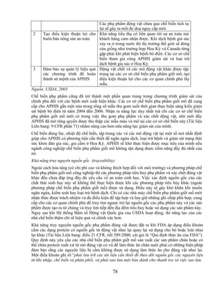 Các phụ phẩm động vật chưa qua chế biến tích tụ
                                 lại sẽ gây ra mối đe doạ nguy cấp mới.
 2   Tạo điều kiện thuận lợi cho Khả năng tiêu thụ có liên quan tới sự an toàn mà
     buôn bán nông sản an toàn   khách hàng cảm nhận được. Khi dịch bệnh gia súc
                                 xảy ra ở trong nước thì thị trường thế giới sẽ đóng
                                 cửa giống như trường hợp Hoa Kỳ và Canada từng
                                 gặp phải khi phát hiện bệnh bò điên. Các cơ sở chế
                                 biến tham gia cùng APHIS giám sát và loại trừ
                                 dịch bệnh gia súc ở Hoa Kỳ.
 3   Đảm bảo sự quản lý hiệu quả Động vật chết và các mô động vật khác được tập
     các chương trình để hoàn trung tại các cơ sở chế biến phụ phẩm giết mổ, tạo
     thành sứ mệnh của APHIS     điều kiện thuận lợi cho các cơ quan chính phủ lấy
                                 mẫu.
Nguồn: USDA, 2003
Chế biến phụ phẩm cũng đã trở thành một phần quan trọng trong chương trình giám sát của
chính phủ đối với các bệnh mới xuất hiện khác. Các cơ sở chế biến phụ phẩm giết mổ đã cung
cấp cho APHIS gần một nửa trong tổng số mẫu thu gom suốt thời gian thực hiện sáng kiến giám
sát bệnh bò điên từ năm 2004 đến 2006. Nhận ra năng lực duy nhất mà chỉ các cơ sở chế biến
phụ phẩm giết mổ mới có trong việc thu gom phụ phẩm và xác chết động vật, nên mới đây
APHIS đã mở rộng quyền được thu thập các mẫu máu và mô tại các cơ sở chế biến này (Tài liệu
Liên bang: 9 CFR phần 71) nhằm nâng cao hơn nữa năng lực giám sát của mình.
Chế biến đúng lúc, nhiệt độ chế biến, tập trung xác và các mô động vật tại một số nơi nhất định
giúp cho APHIS có phương tiện cần thiết để ngăn ngừa dịch, loại trừ bệnh và giám sát trạng thái
sức khỏe đàn gia súc, gia cầm ở Hoa Kỳ. APHIS sẽ khó thực hiện được mục tiêu của mình nếu
ngành công nghiệp chế biến phụ phẩm giết mổ không tận dụng được tiềm năng đầy đủ nhất của
nó.
Khả năng truy nguyên nguồn gốc (traceability)
Ngoài cách hỏa táng (có chi phí cao và không thích hợp đối với môi trường) và phương pháp chế
biến phụ phẩm giết mổ công nghiệp thì các phương pháp tiêu hủy phụ phẩm và xác chết động vật
khác đều chưa đáp ứng đầy đủ yêu cầu về an toàn sinh học. Việc xác định nguồn gốc của các
chất thải sinh học này sẽ không thể thực hiện được khi các phương pháp tiêu hủy khác (ngoài
phương pháp chế biến phụ phẩm giết mổ) được sử dụng. Điều này sẽ gây khó khăn khi muốn
ngăn ngừa, kiểm soát hay loại trừ bệnh dịch. Chỉ có các nhà máy chế biến phụ phẩm giết mổ mới
nhận thức được trách nhiệm và đủ điều kiện để tập hợp và lưu giữ những ghi chép phù hợp, cung
cấp cho các cơ quan chính phủ để truy tìm ngược trở lại nguồn gốc các phụ phẩm này và các sản
phẩm được tạo ra từ chúng và truy tìm tiếp đến địa đểm tiêu hủy hoặc sử dụng các sản phẩm này.
Ngay sau khi Hệ thống Bấm số Động vật Quốc gia của USDA hoạt động, thì năng lực của các
nhà chế biến thậm chí sẽ hiệu quả và chính xác hơn.
Khả năng truy nguyên nguồn gốc phụ phẩm động vật được đặt ra khi FDA áp dụng điều khoản
cấm các dạng protein có nguồn gốc từ động vật nhai lại quay lại sử dụng cho bò hoặc loài nhai
lại khác (Tài liệu Liên bang: điều 21 CFR, tiết 589.2000; cái gọi là ―Qui định thức ăn của FDA‖).
Quy định này yêu cầu các nhà chế biến phụ phẩm giết mổ sản xuất các sản phẩm chứa hoặc có
thể chứa protein xuất xứ từ mô động vật có vú để làm thức ăn chăn nuôi phải có những biện pháp
đảm bảo rằng các nguyên liệu bị cấm không được sử dụng làm thức ăn cho động vật nhai lại.
Một điều khoản ghi rõ ―phải lưu trữ các tài liệu cần thiết để theo dõi nguồn gốc các nguyên liệu
từ khi nhập, chế biến và phân phối, và phải sao lưu một bản dành cho thanh tra và việc sao lưu

                                             78
 