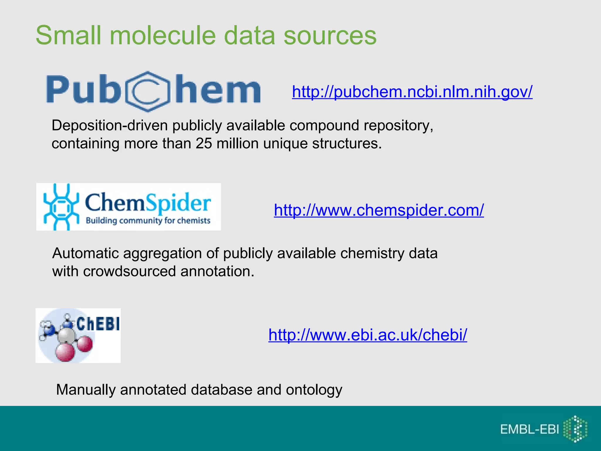 Small molecule data sources Deposition-driven publicly available compound repository,  containing more than 25 million unique structures.  http://pubchem.ncbi.nlm.nih.gov/ http://www.chemspider.com/ Automatic aggregation of publicly available chemistry data  with crowdsourced annotation. http://www.ebi.ac.uk/chebi/ Manually annotated database and ontology 