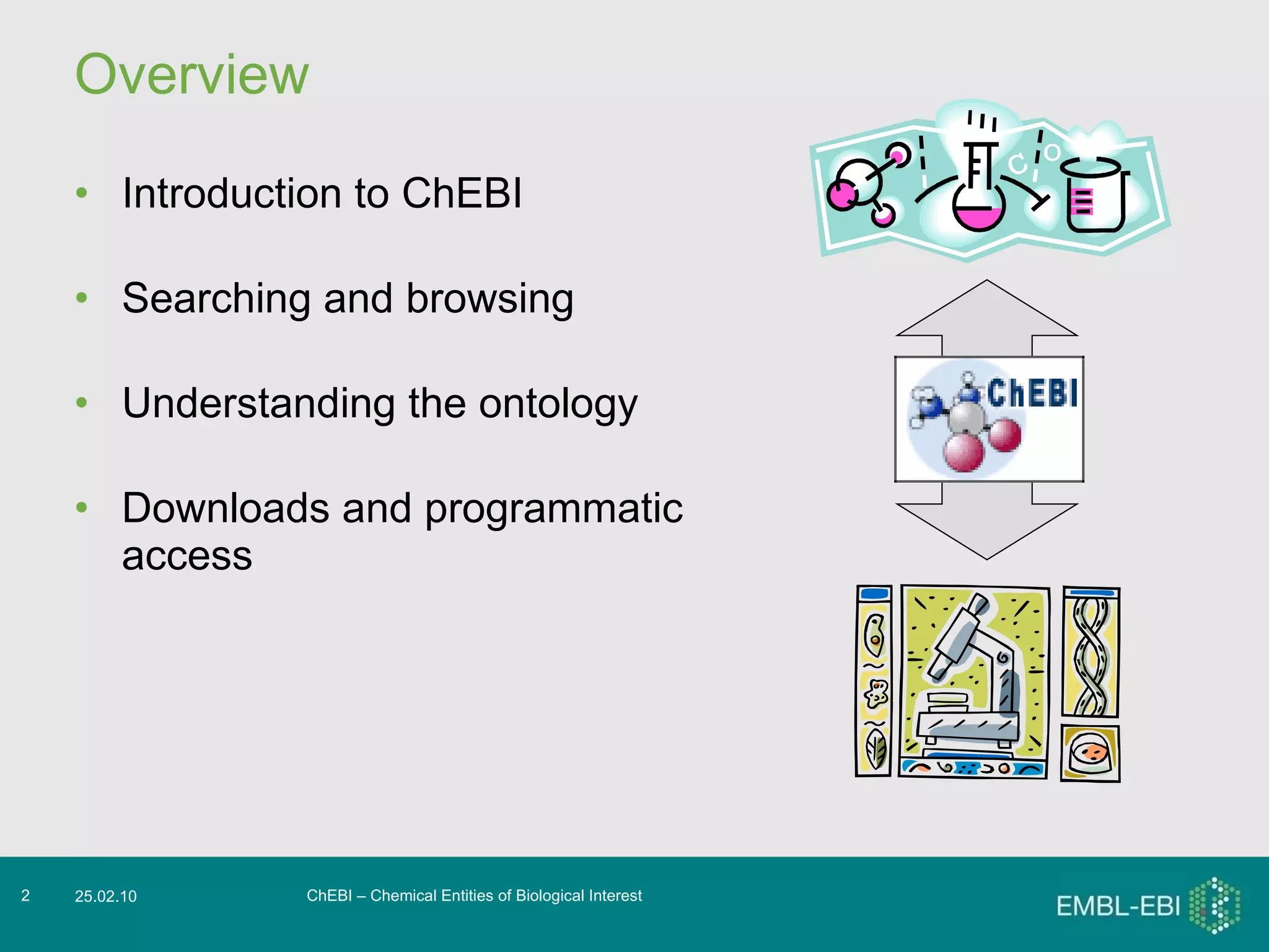 Overview Introduction to ChEBI Searching and browsing Understanding the ontology Downloads and programmatic access ChEBI – Chemical Entities of Biological Interest 25.02.10 
