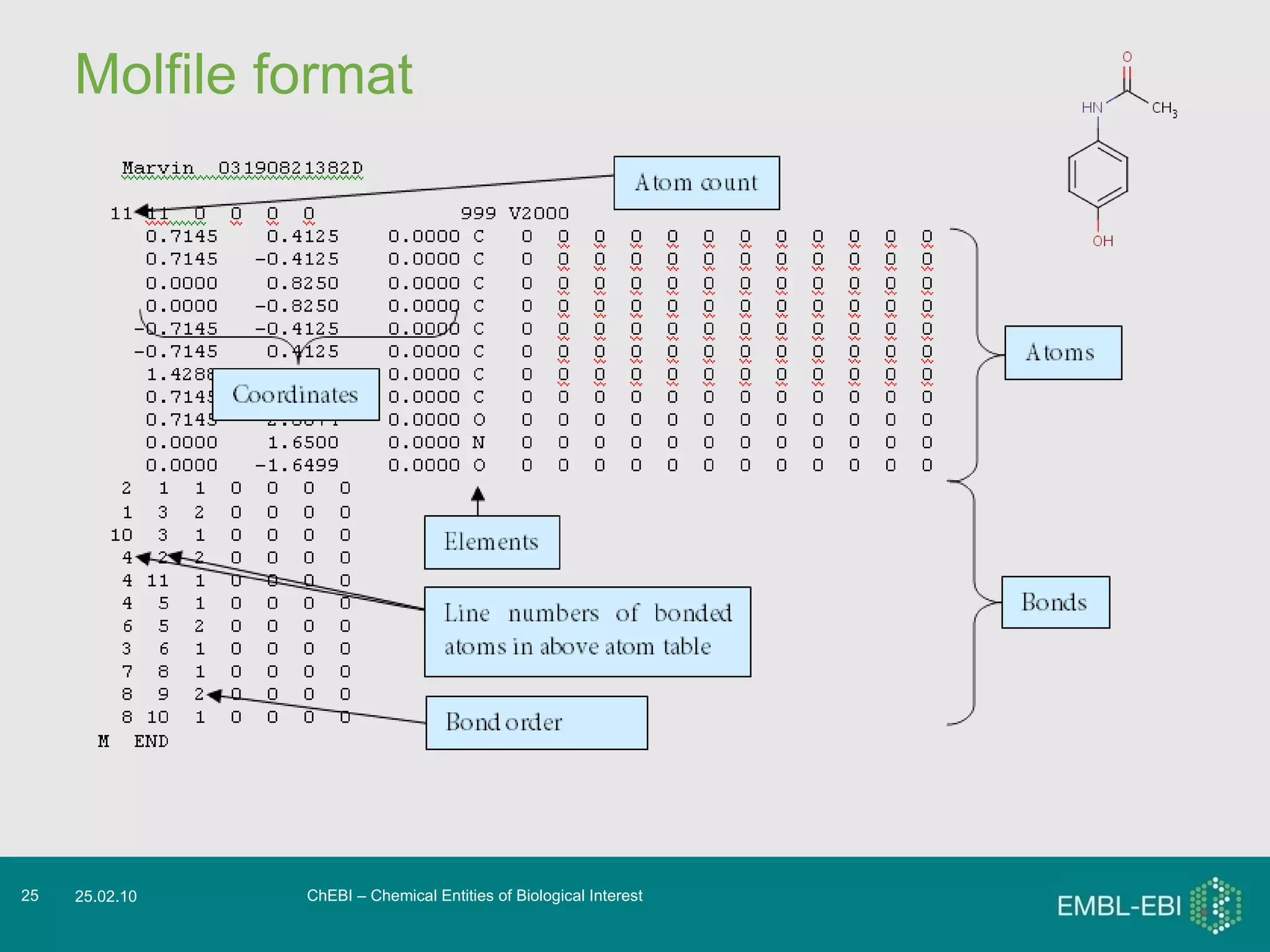 Molfile format ChEBI – Chemical Entities of Biological Interest 25.02.10 