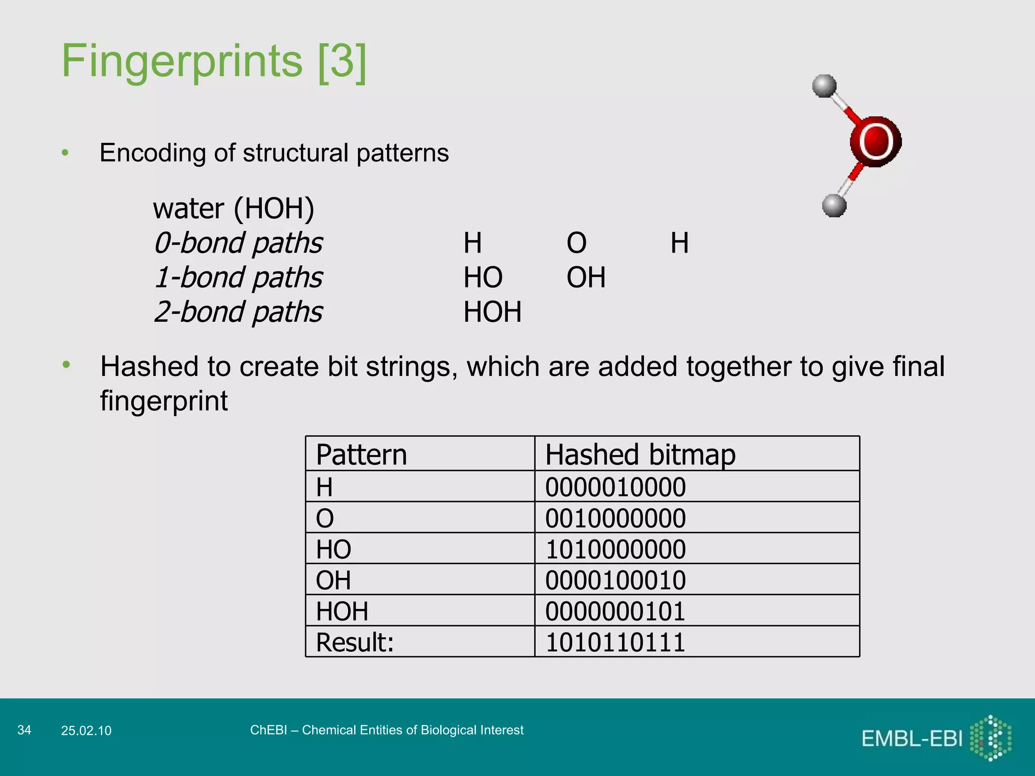 Fingerprints [3] Encoding of structural patterns ChEBI – Chemical Entities of Biological Interest 25.02.10 water (HOH) 0-bond paths H O H 1-bond paths HO OH 2-bond paths HOH Hashed to create bit strings, which are added together to give final fingerprint Pattern Hashed bitmap  H 0000010000 O 0010000000 HO 1010000000 OH 0000100010 HOH 0000000101 Result: 1010110111 