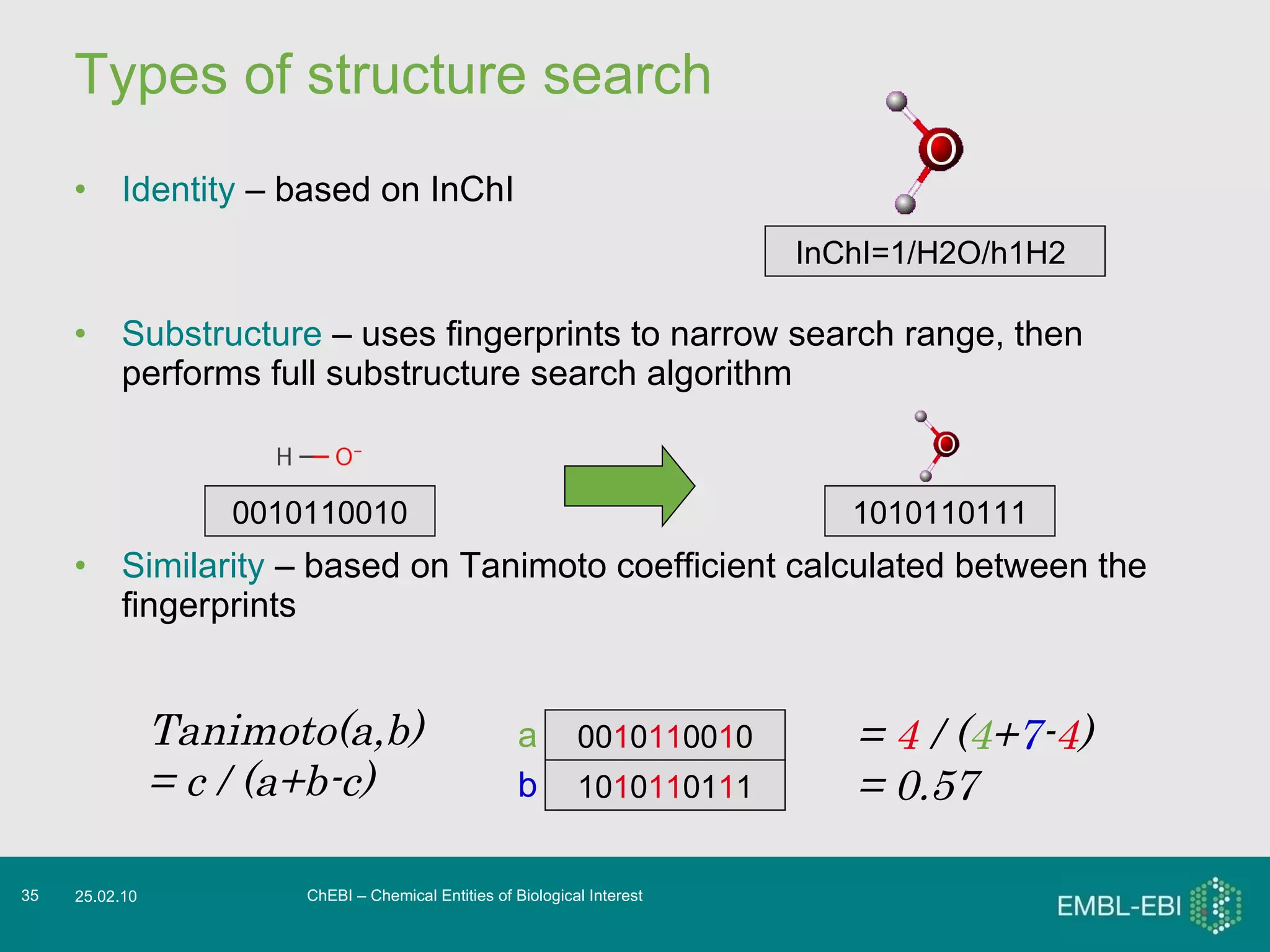 Types of structure search Identity  – based on InChI Substructure  – uses fingerprints to narrow search range, then performs full substructure search algorithm Similarity  – based on Tanimoto coefficient calculated between the fingerprints ChEBI – Chemical Entities of Biological Interest 25.02.10 InChI=1/H2O/h1H2  1010110111 0010110010 10 1 0 11 01 1 1 00 1 0 11 00 1 0 Tanimoto(a,b)  = c / (a+b-c) =  4  / ( 4 + 7 - 4 )  = 0.57 a b 