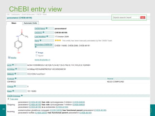 ChEBI entry view ChEBI – Chemical Entities of Biological Interest 25.02.10 