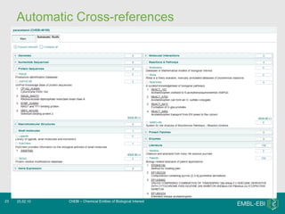 Automatic Cross-references ChEBI – Chemical Entities of Biological Interest 25.02.10 