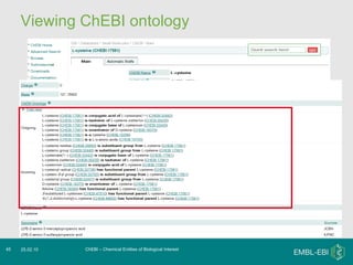 Viewing ChEBI ontology ChEBI – Chemical Entities of Biological Interest 25.02.10 