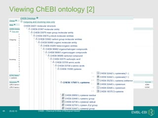 Viewing ChEBI ontology [2] ChEBI – Chemical Entities of Biological Interest 25.02.10 Tree view 