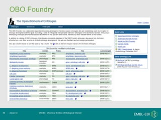 OBO Foundry “ The OBO Foundry is a collaborative experiment involving developers of science-based ontologies who are establishing a set of principles for ontology development with the goal of creating a suite of orthogonal interoperable reference ontologies in the biomedical domain.” ChEBI – Chemical Entities of Biological Interest 25.02.10 