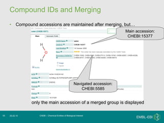 Compound IDs and Merging Compound accessions are maintained after merging, but…  ChEBI – Chemical Entities of Biological Interest 25.02.10 only the main accession of a merged group is displayed Navigated accession: CHEBI:5585 Main accession: CHEBI:15377 