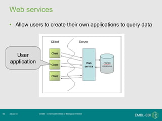 Web services Allow users to create their own applications to query data ChEBI – Chemical Entities of Biological Interest 25.02.10 User application 