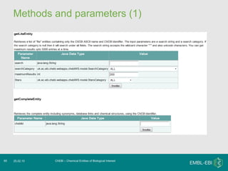 Methods and parameters (1) ChEBI – Chemical Entities of Biological Interest 25.02.10 